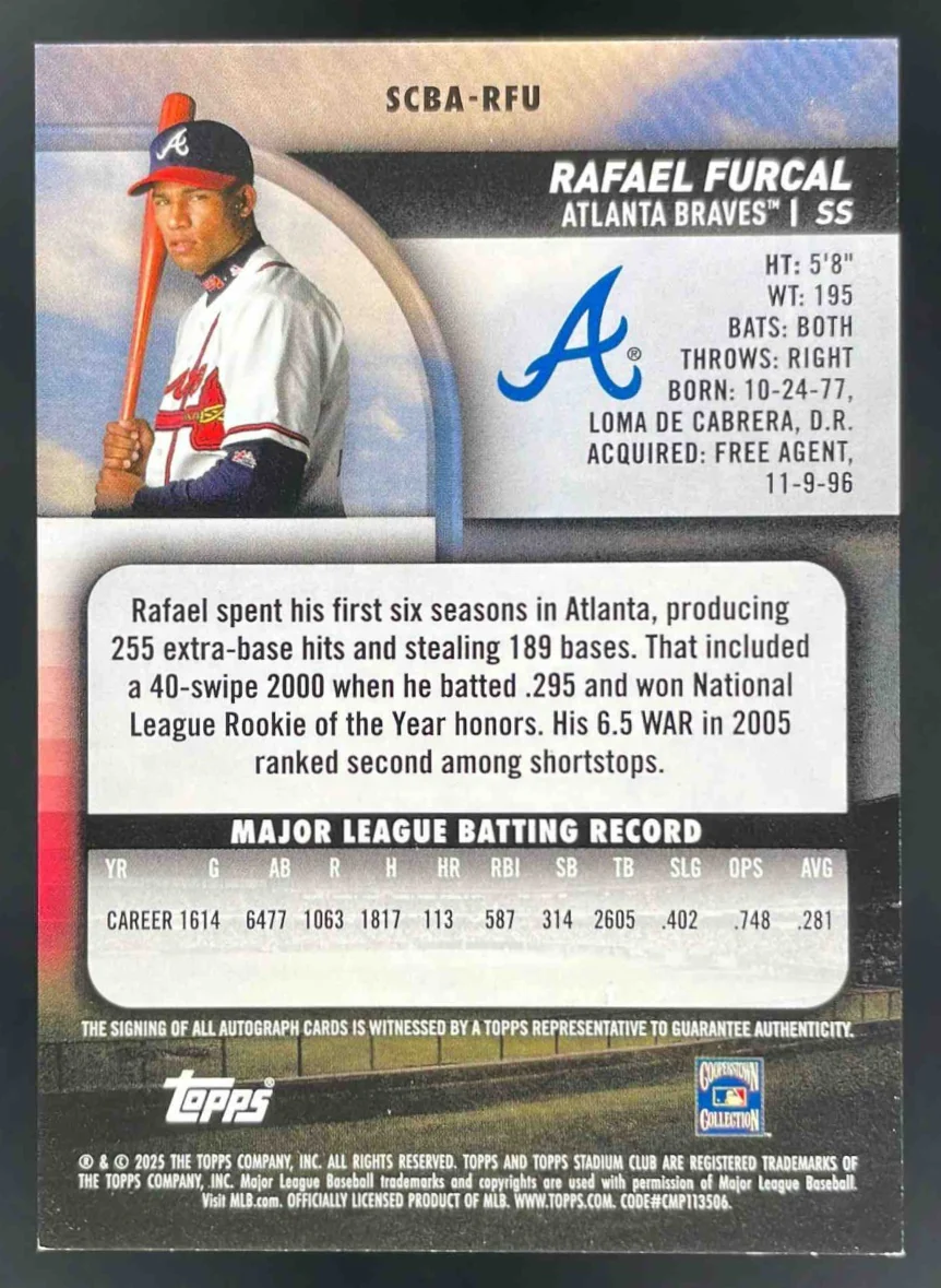 2025 Stadium Club Autograph Turquoise Foil #SCBA-RFU Rafael Furcal Auto /99 - Image 2