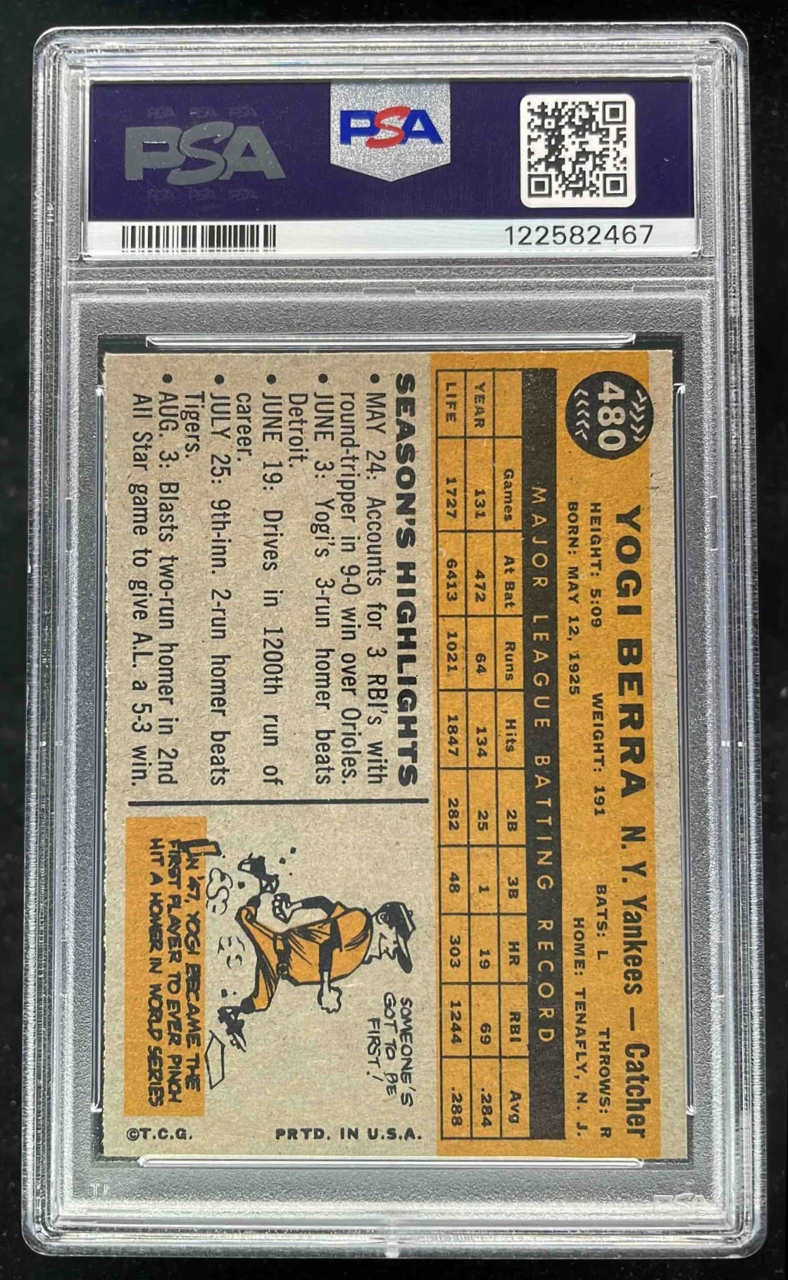 1960 Topps #480 Yogi Berra PSA 7 - Image 2