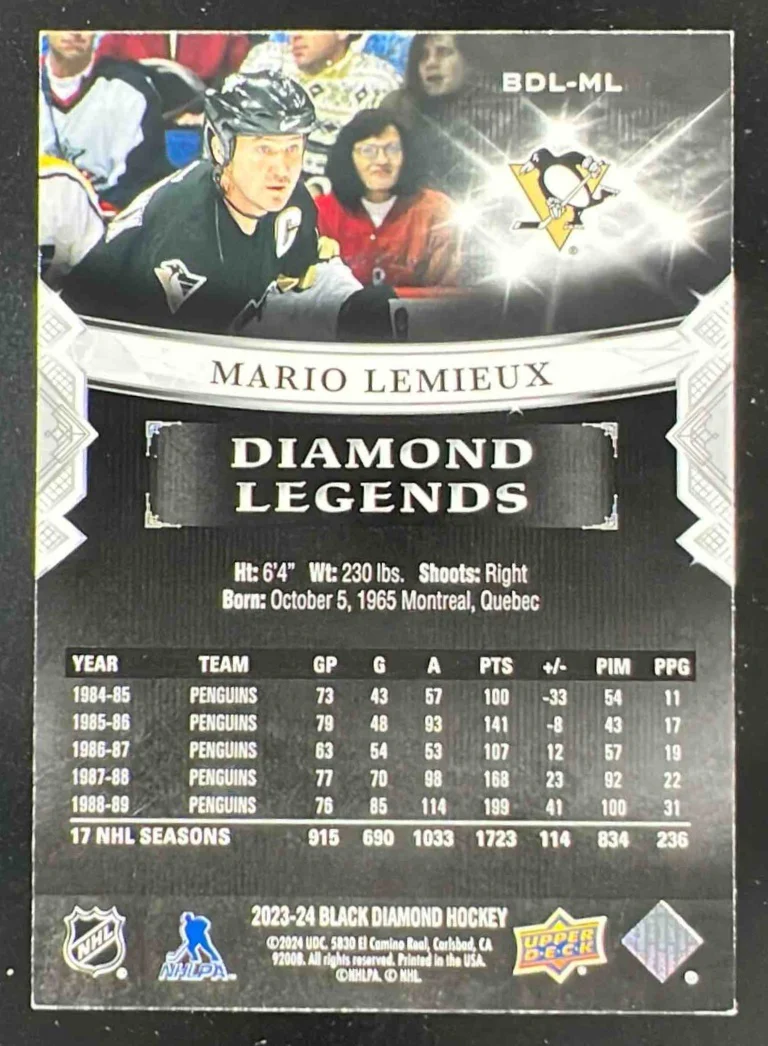 2025-26 Upper Deck Black Diamond Diamond Legends #BDL-ML Mario Lemieux /299 - Image 2