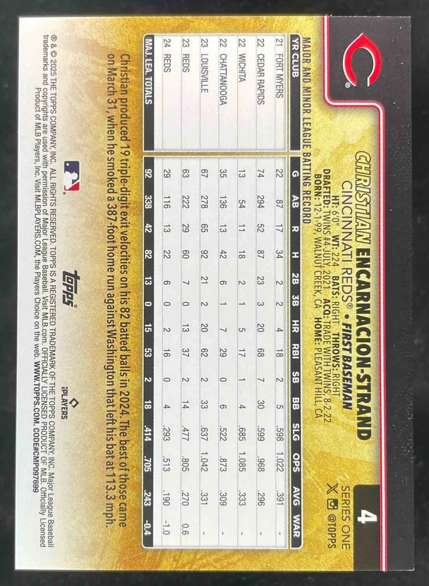 2025 Topps Golden Mirror Variation SSP #4 Christian Encarnacion-Strand - Image 2