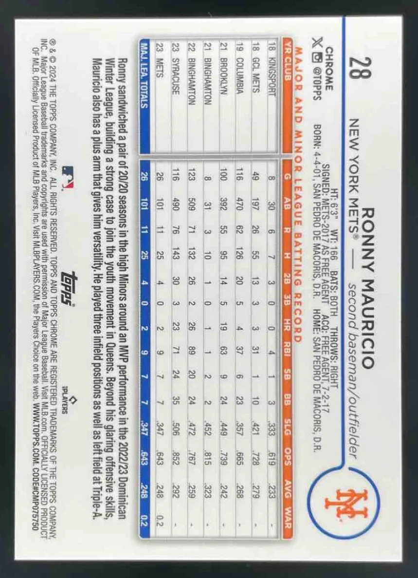 2024 Topps Chrome Image Variations #28 Ronny Mauricio RC - Image 2