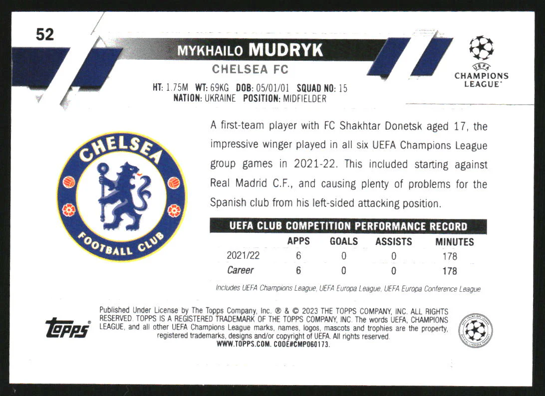 2022 Topps Chrome UEFA Club Competitions Gold Lava Refractors Mykhailo Mudryk RC - Image 2