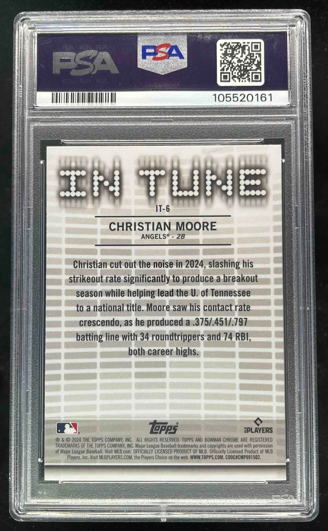 2024 Bowman Draft In Tune #IT-6 Christian Moore PSA 10 - Image 2