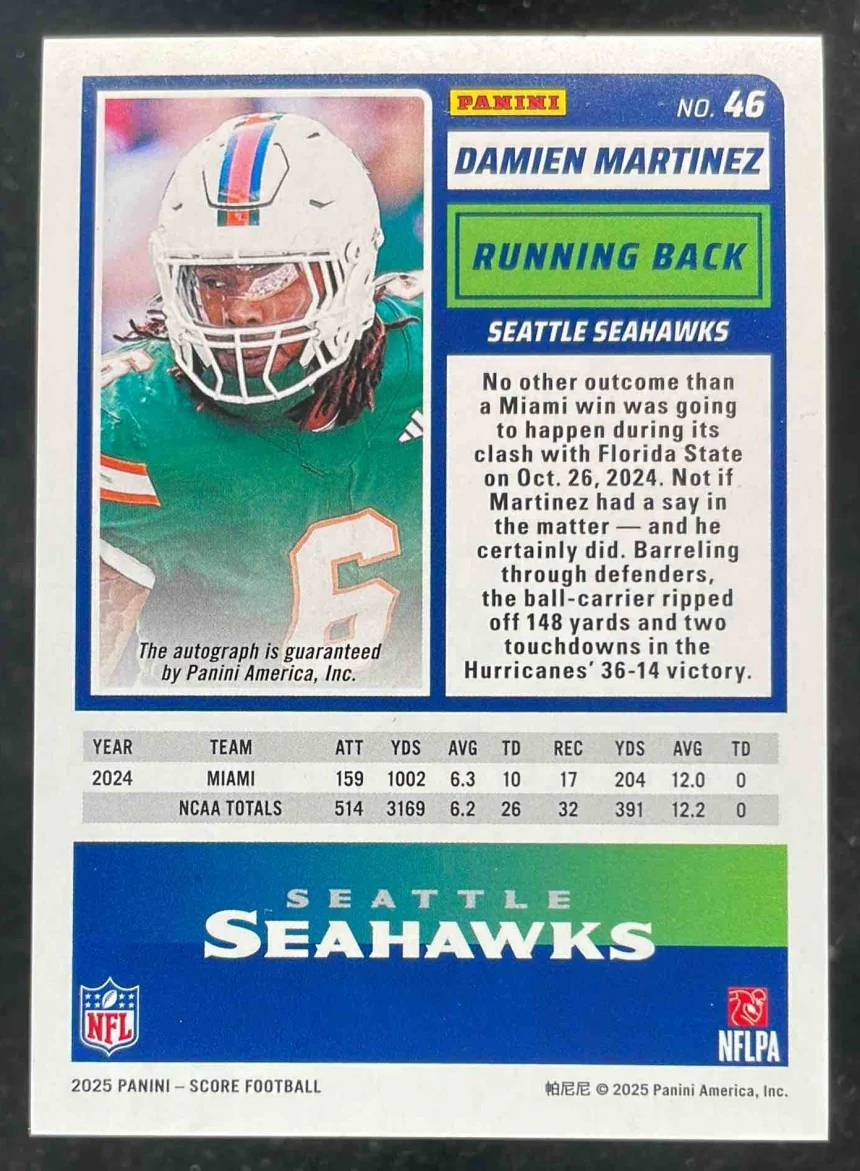 2025 Panini Score Rookies Signatures Artist's Proof #46 Damien Martinez Auto /35 - Image 2