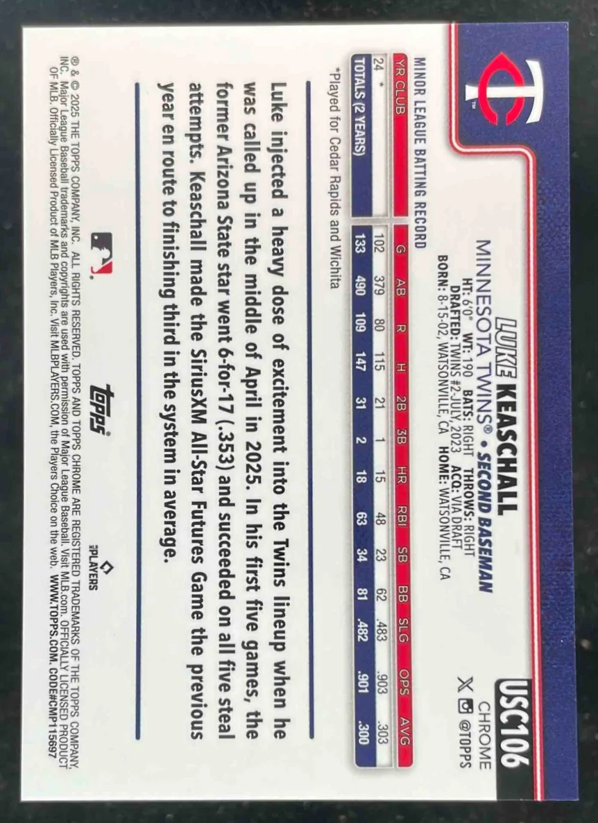 2025 Topps Chrome Update Image Variation #USC106 Luke Keaschall RC SSP - Image 2