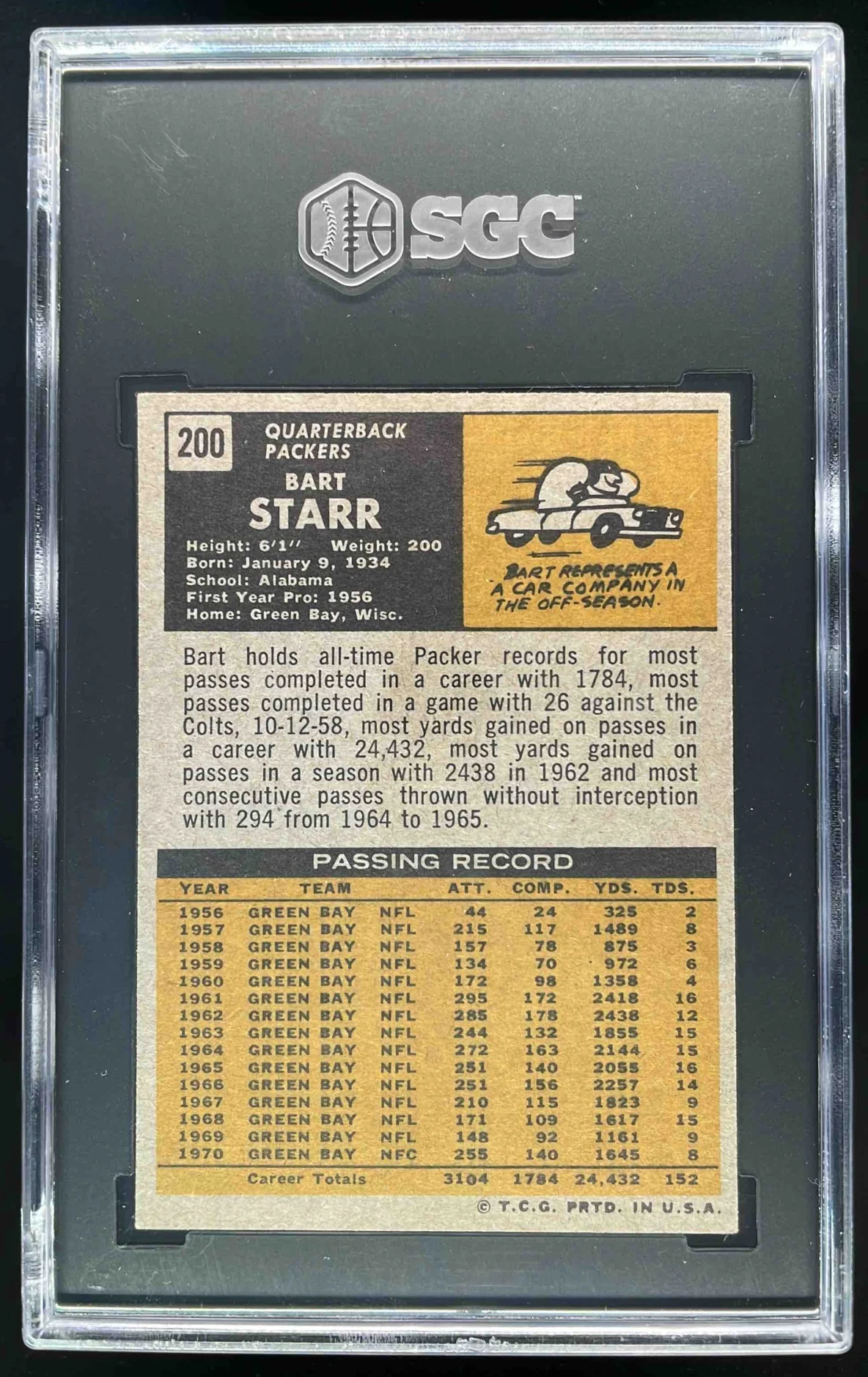 1971 Topps #200 Bart Starr SGC 4.5 - Image 2