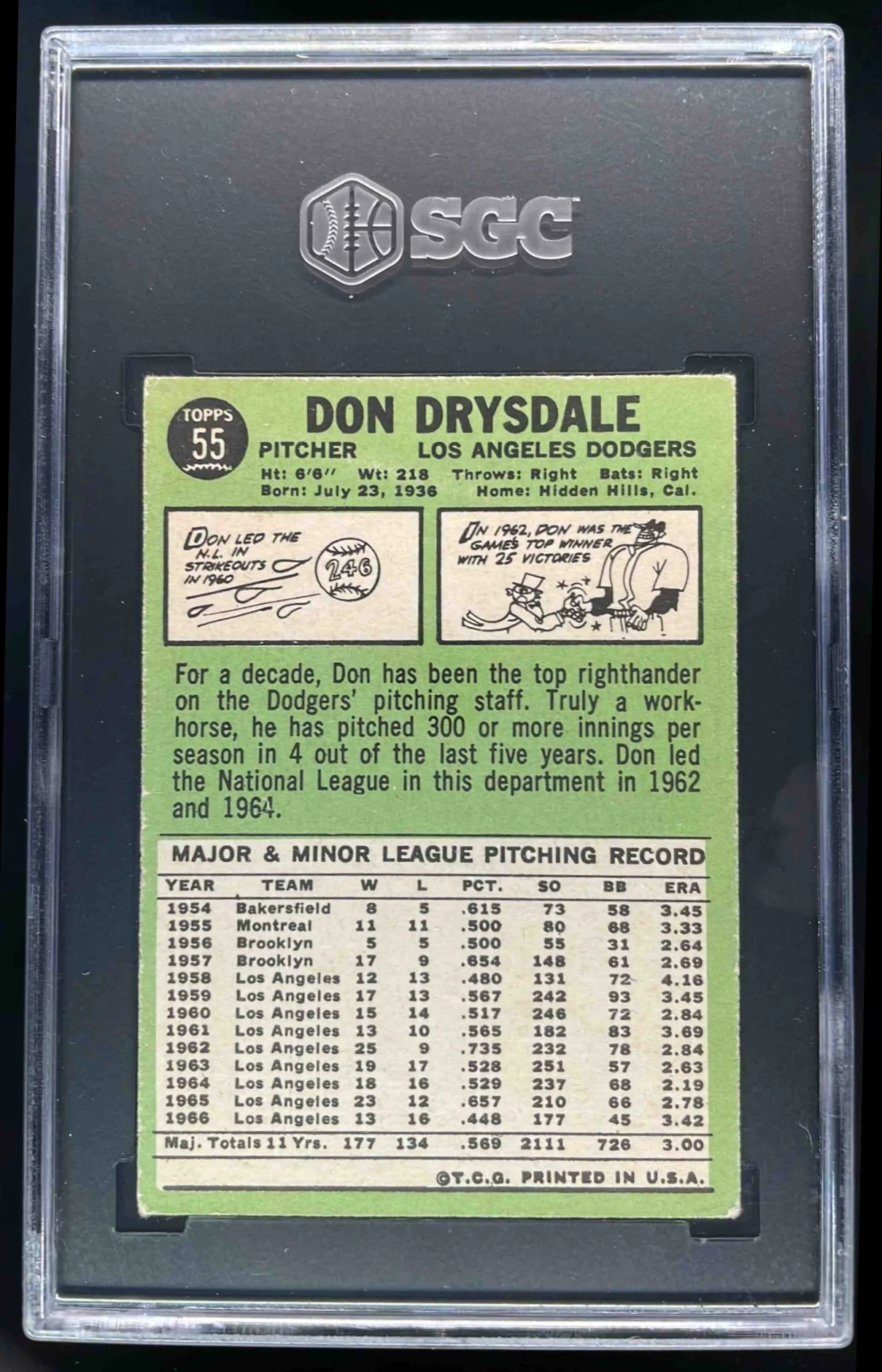 1967 Topps #55 Don Drysdale SGC 3.5 - Image 2