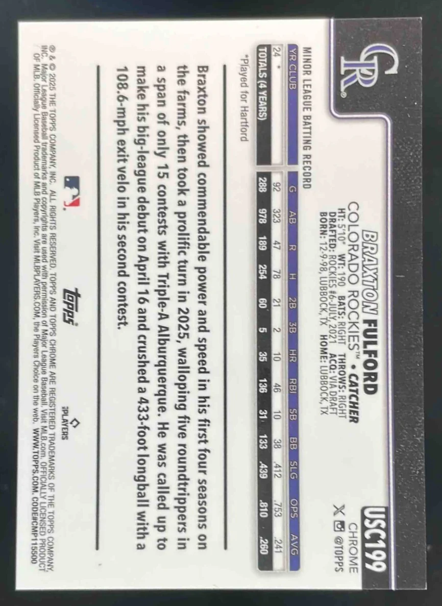 2025 Topps Chrome Update Orange Lava Refractor #USC199 Braxton Fulford RC /25 - Image 2