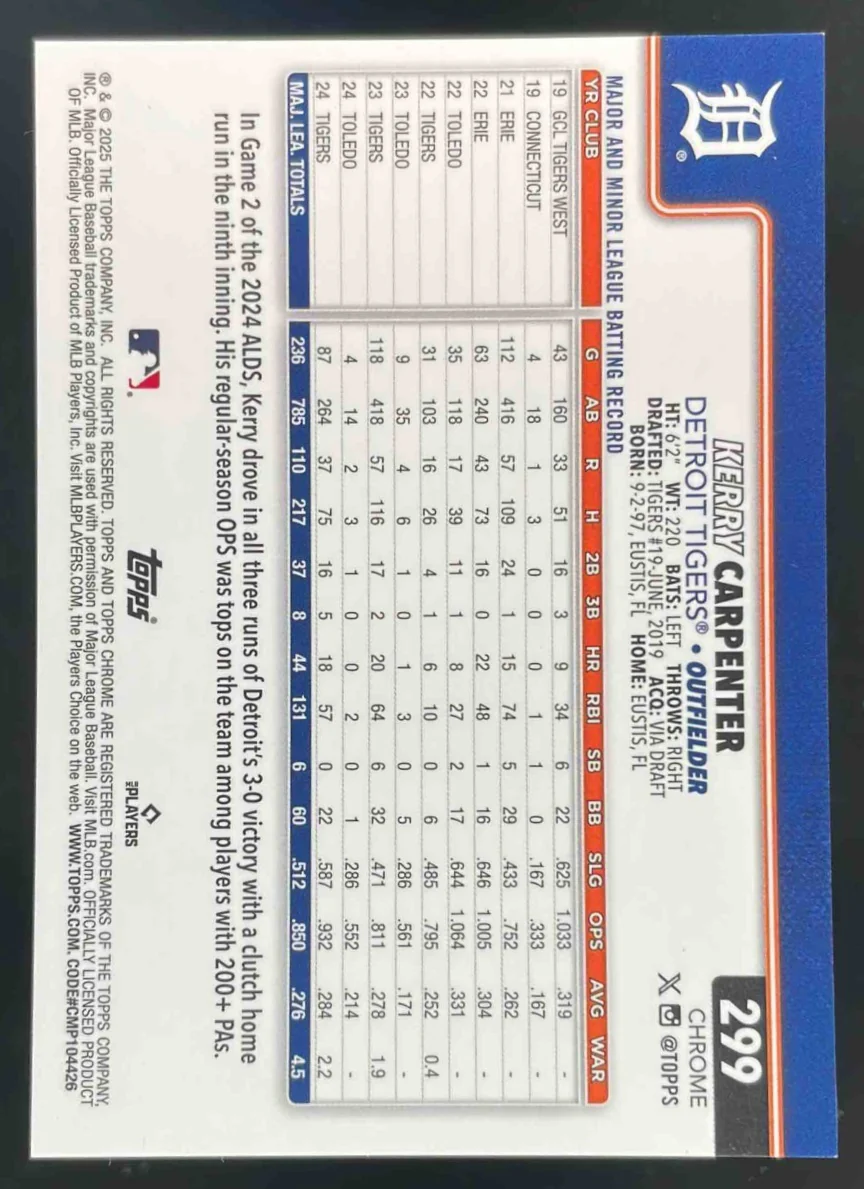 2025 Topps Chrome Sapphire Gold Refractor #299 Kerry Carpenter /50 - Image 2