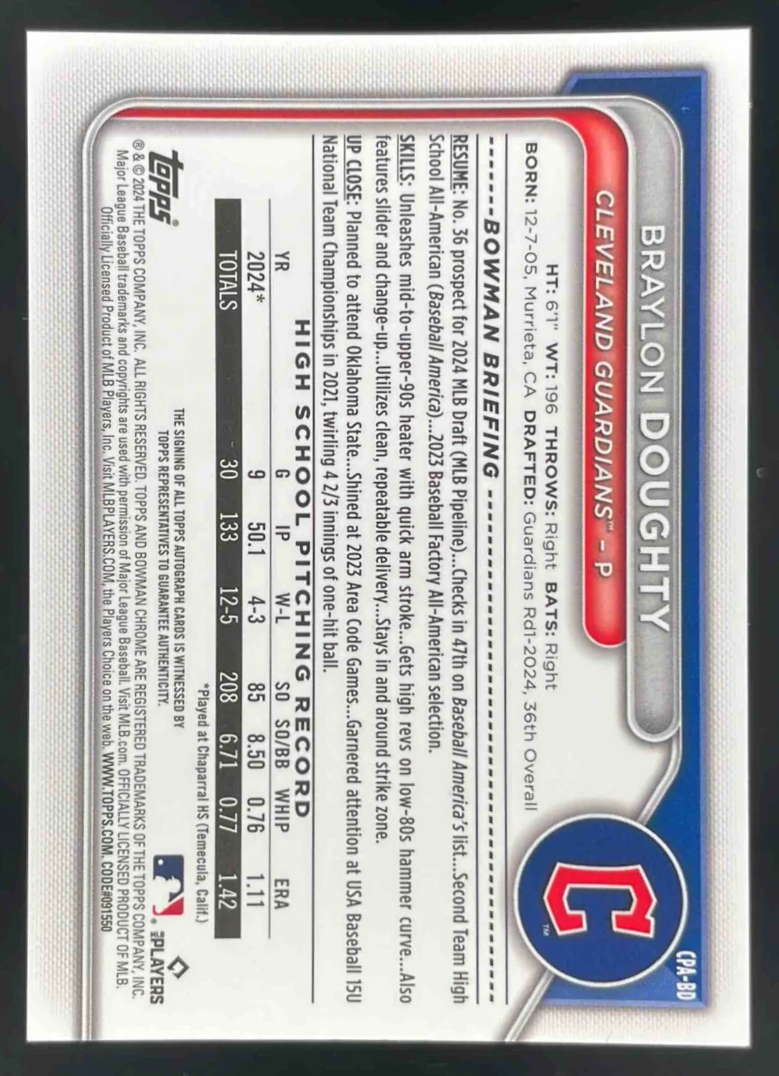2024 Bowman Draft Chrome Prospect Autographs #CPA-BD Braylon Doughty RC Auto - Image 2