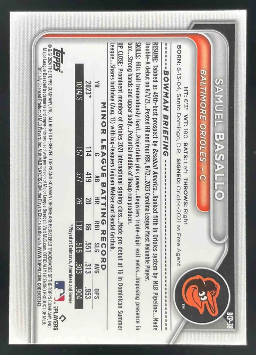 2024 Bowman Sapphire Chrome Yellow Sapphire #BCP-38 Samuel Basallo /75 - Image 2