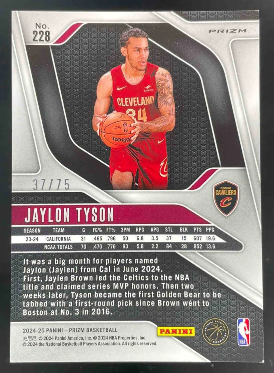 2024-25 Panini Prizm Red Pulsar Prizm #228 Jaylon Tyson RC /75 - Image 2