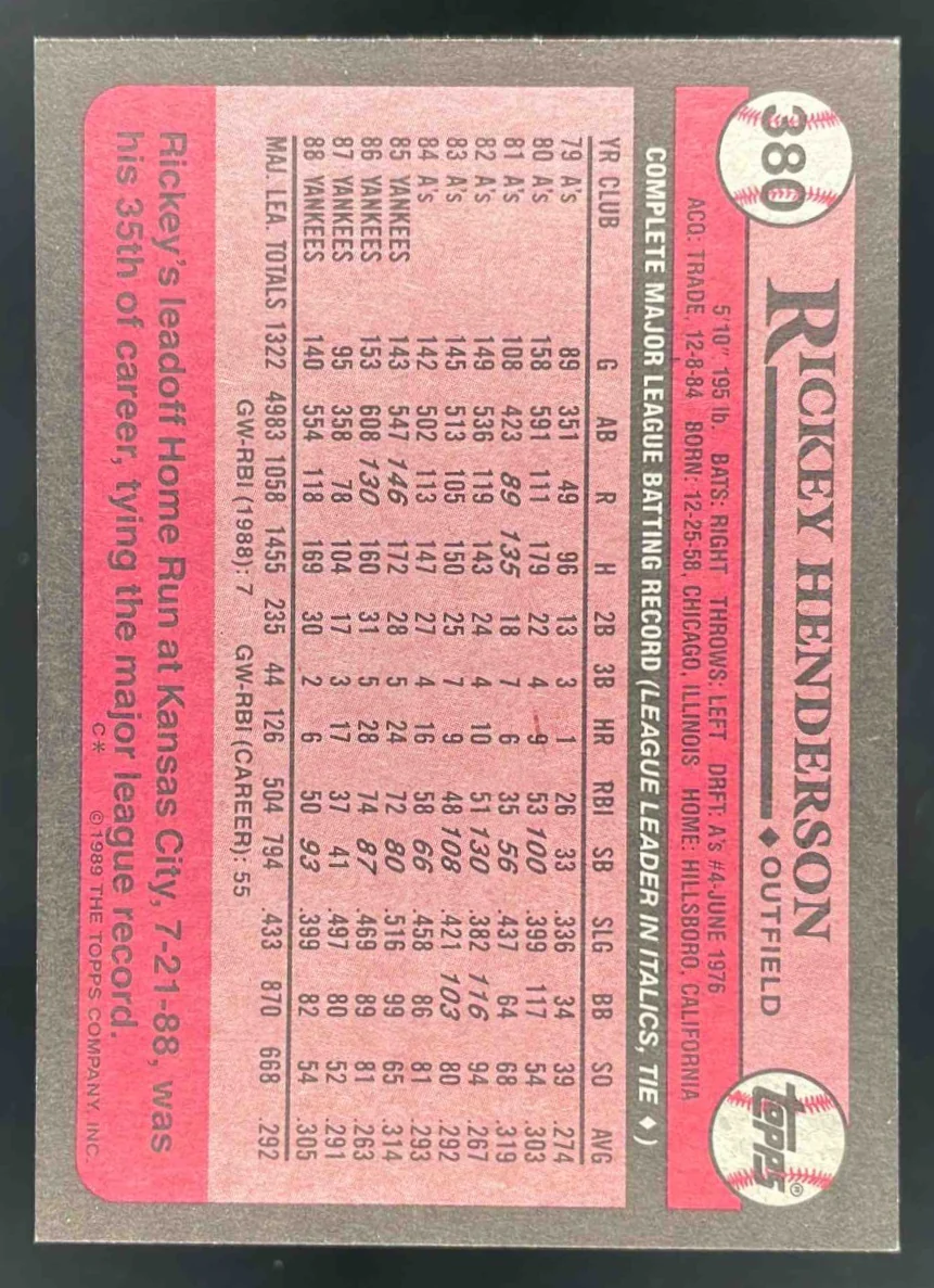 1989 Topps #380 Rickey Henderson Rediscover Topps - Image 2