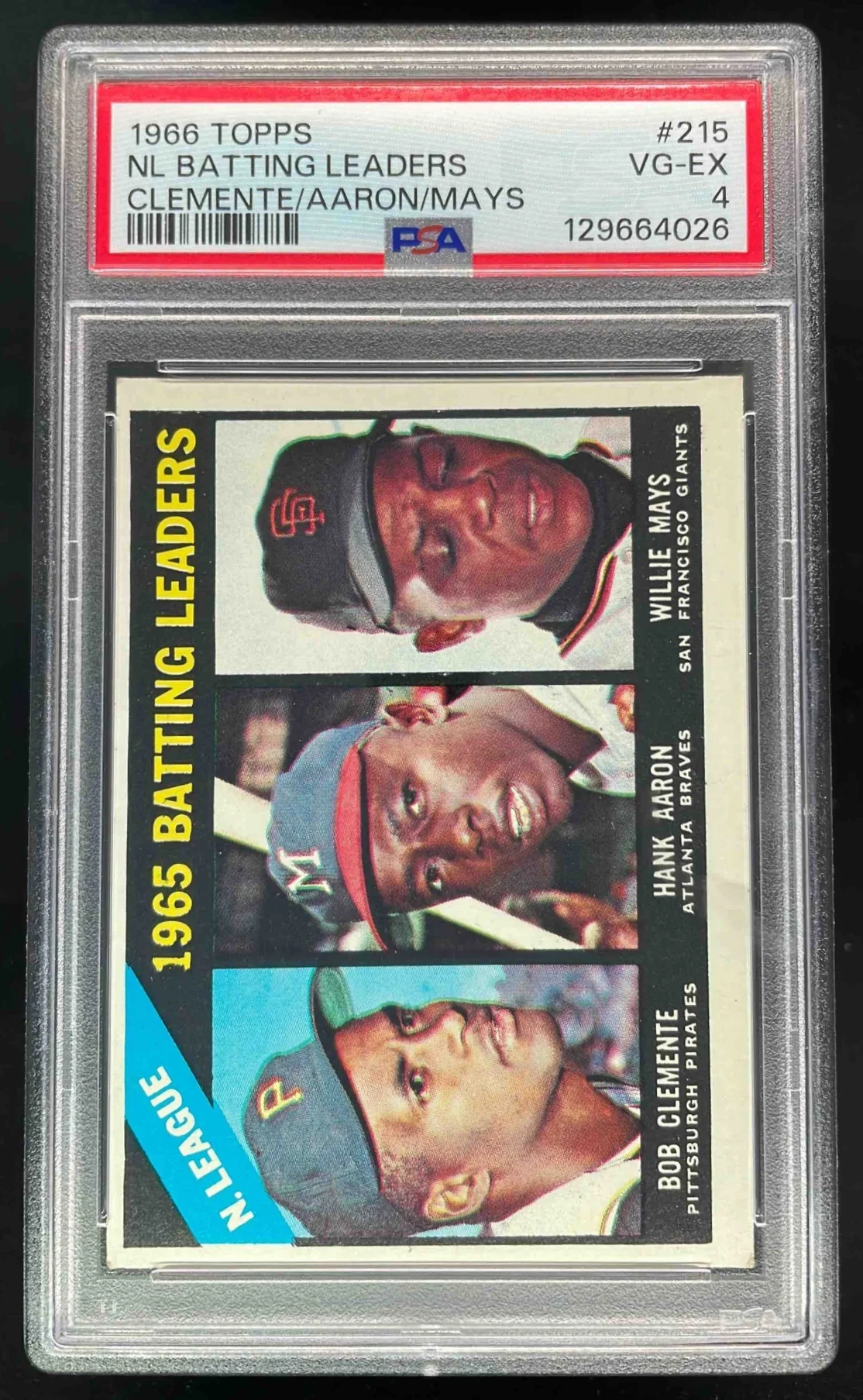 1966 Topps #215 Bob Clemente Hank Aaron Willie Mays League Leaders PSA 4