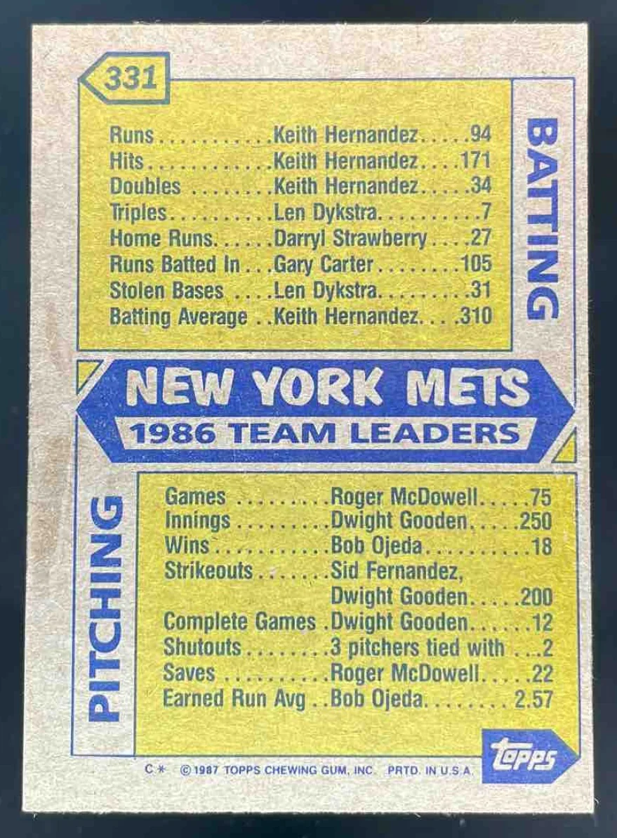 1987 Topps #331 Mets Leaders Rediscover Topps - Image 2