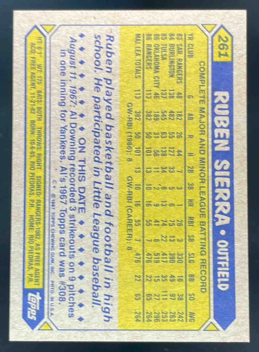 1987 Topps #261 Ruben Sierra RC Rediscover Topps - Image 2
