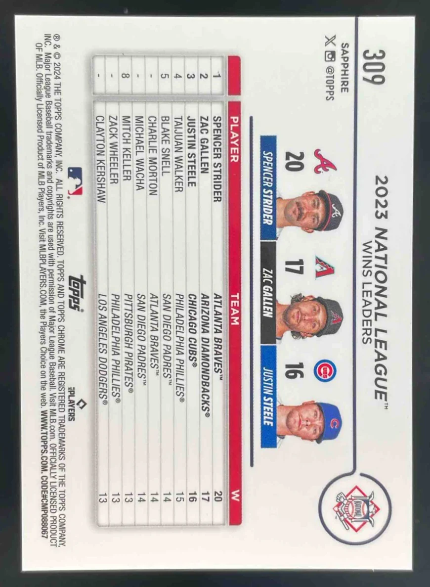 2024 Topps Chrome Sapphire Black Justin Steele Zac Gallen Spencer Strider /10 - Image 2