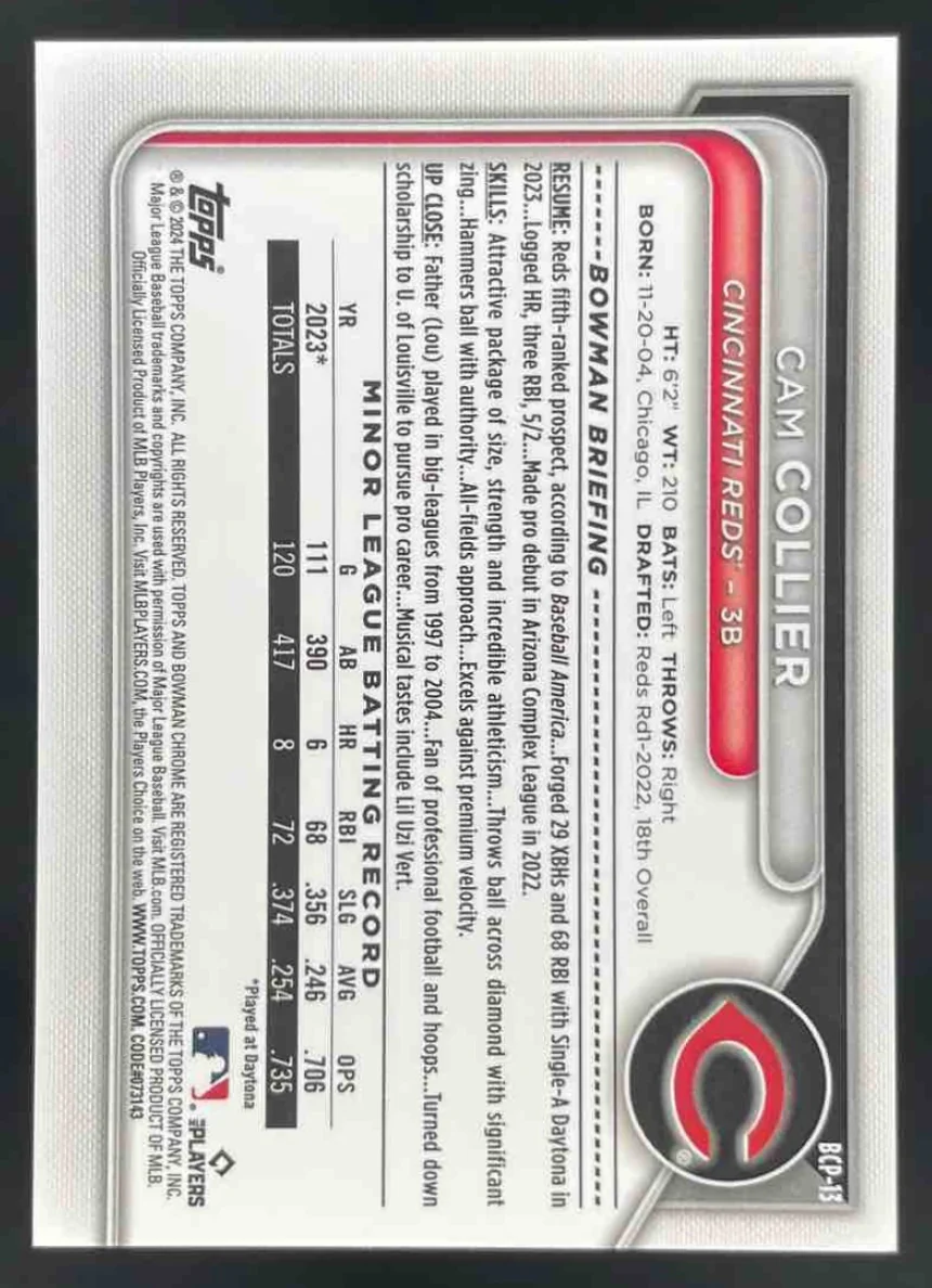 2024 Bowman Sapphire Chrome Green Sapphire #BCP-13 Cam Collier /99 - Image 2