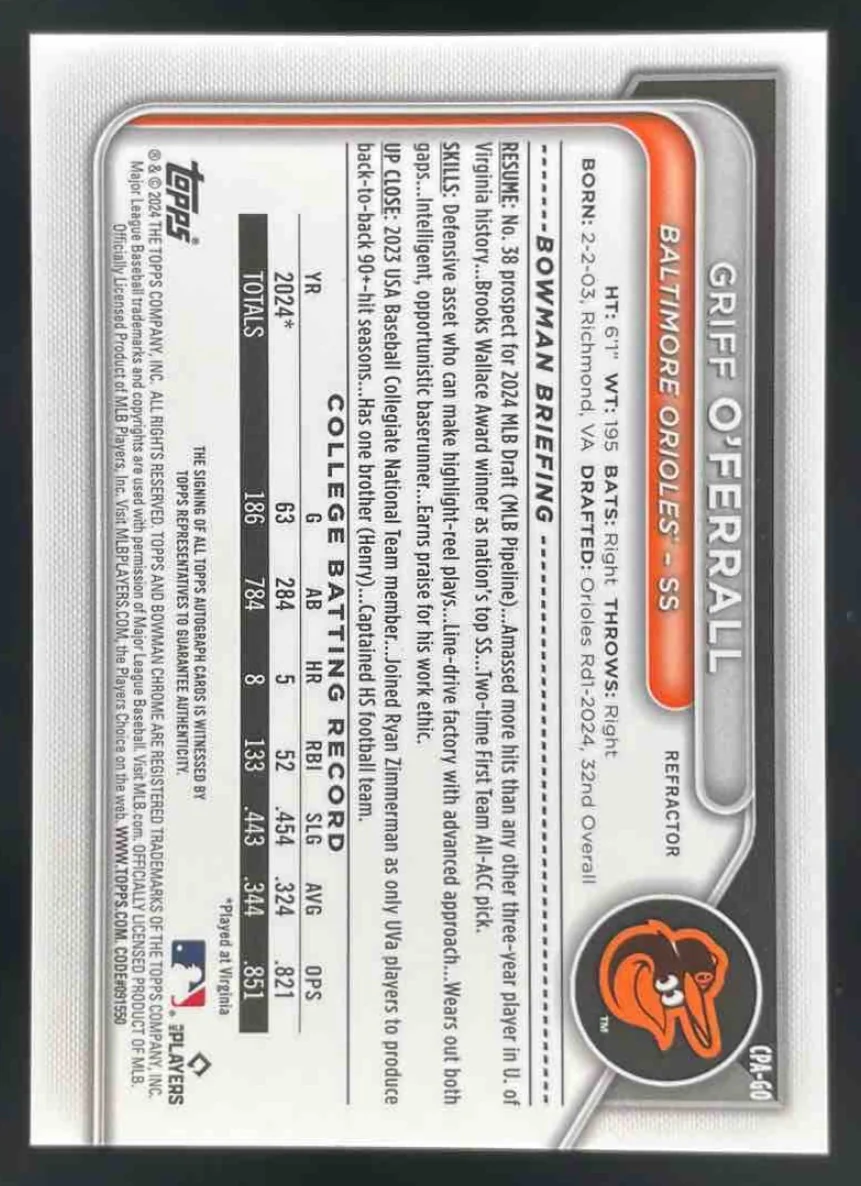 2024 Bowman Draft Chrome Prospect Refractor #CPA-GO Griff O'Ferrall RC Auto /499 - Image 2