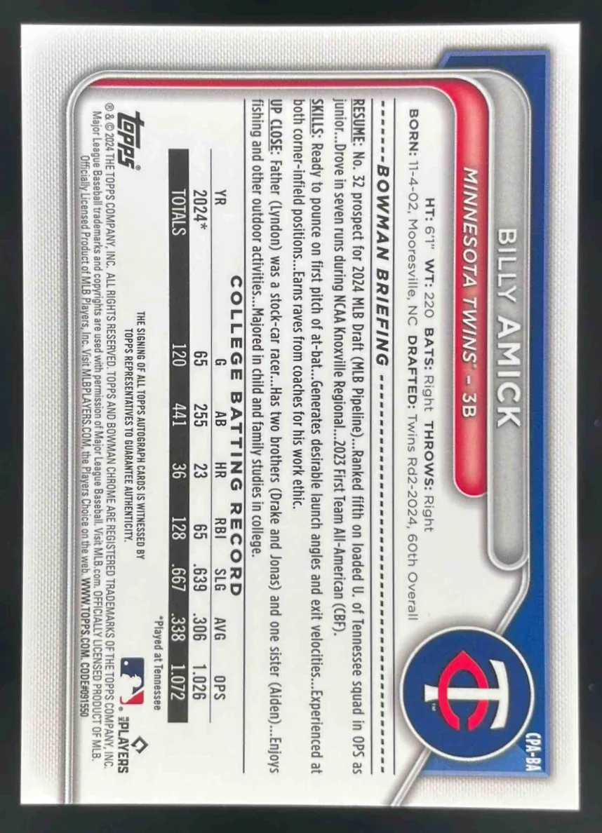 2024 Bowman Draft Chrome Prospect Autographs #CPA-BA Billy Amick RC Auto - Image 2