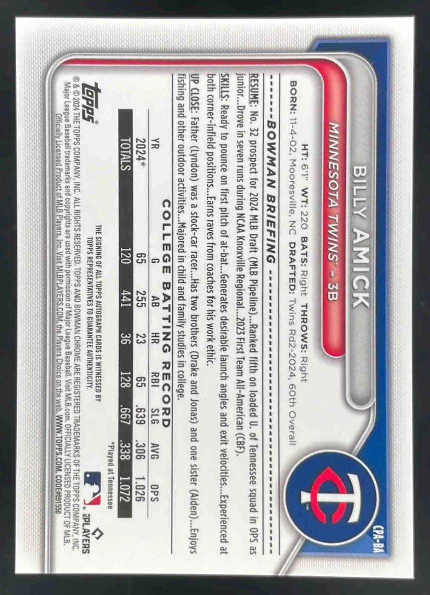 2024 Bowman Draft Chrome Prospect Autographs #CPA-BA Billy Amick RC Auto - Image 2