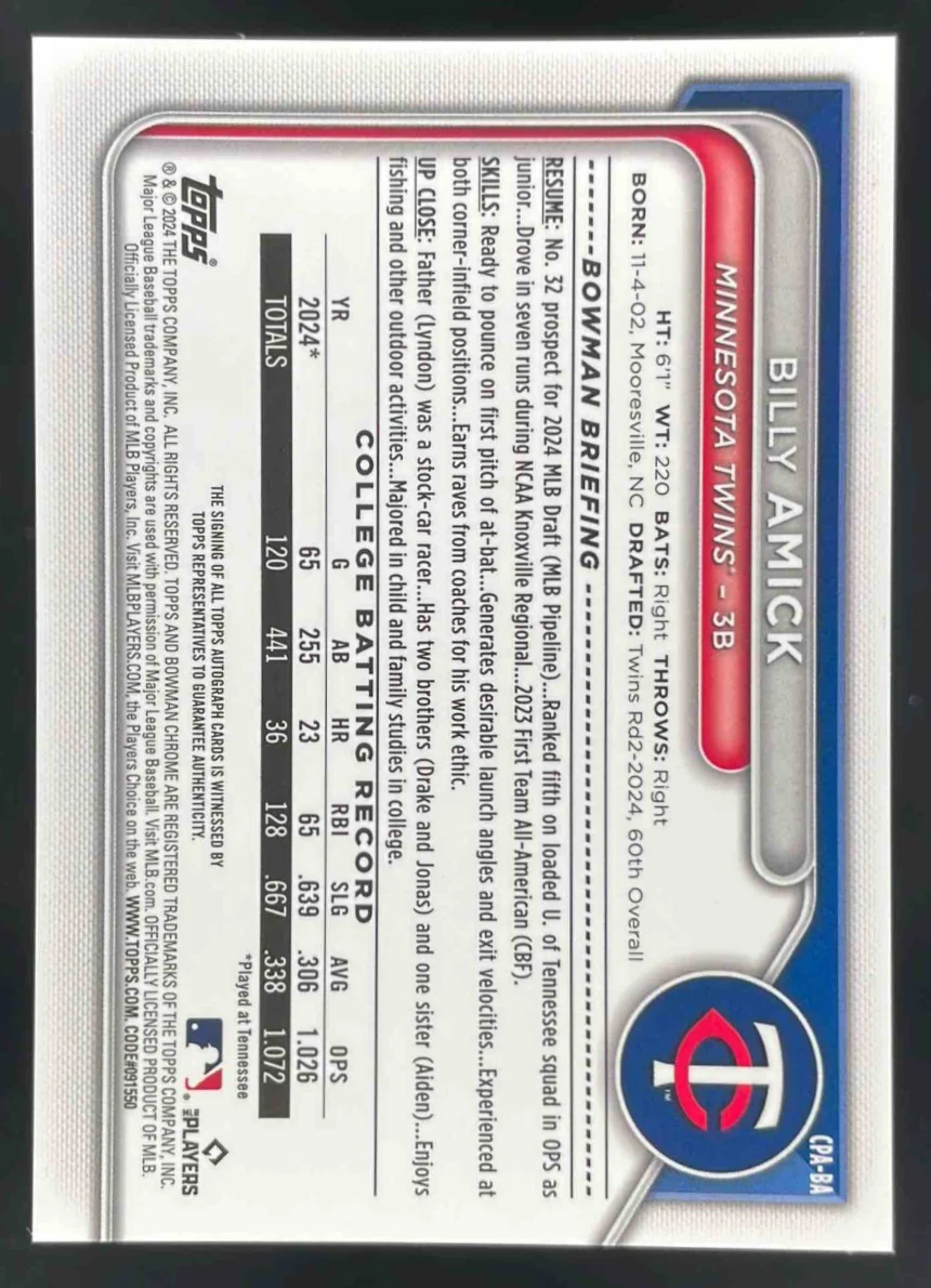 2024 Bowman Draft Chrome Prospect Autographs #CPA-BA Billy Amick RC Auto - Image 2
