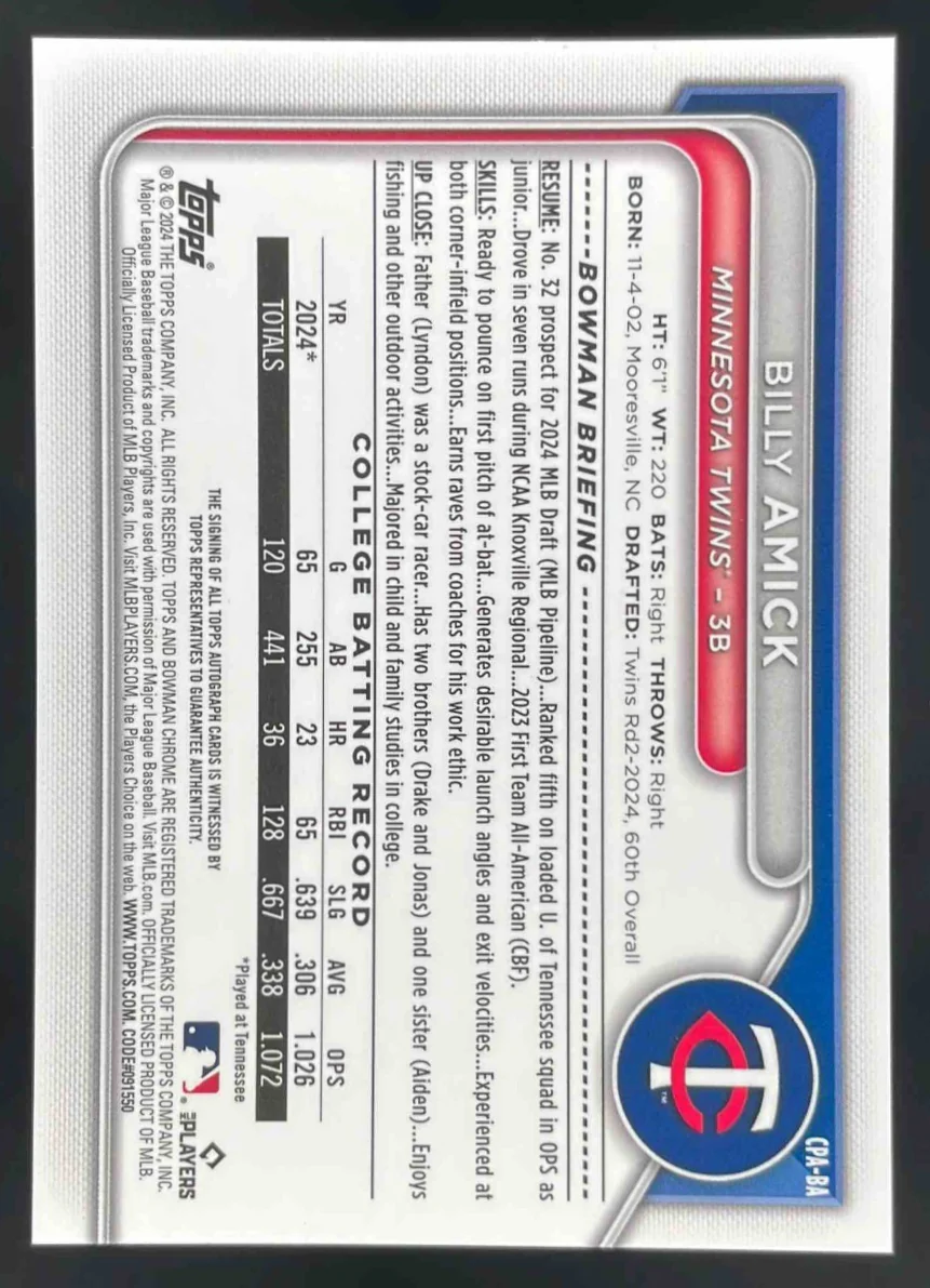 2024 Bowman Draft Chrome Prospect Autographs #CPA-BA Billy Amick RC Auto - Image 2
