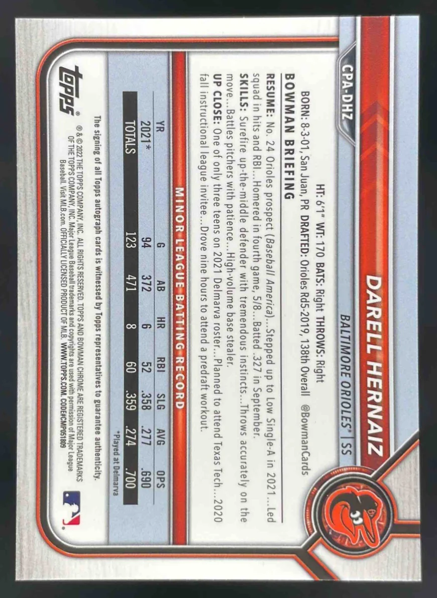 2022 Bowman Chrome Prospect Autographs #CPA-DHZ Darell Hernaiz RC Auto - Image 2