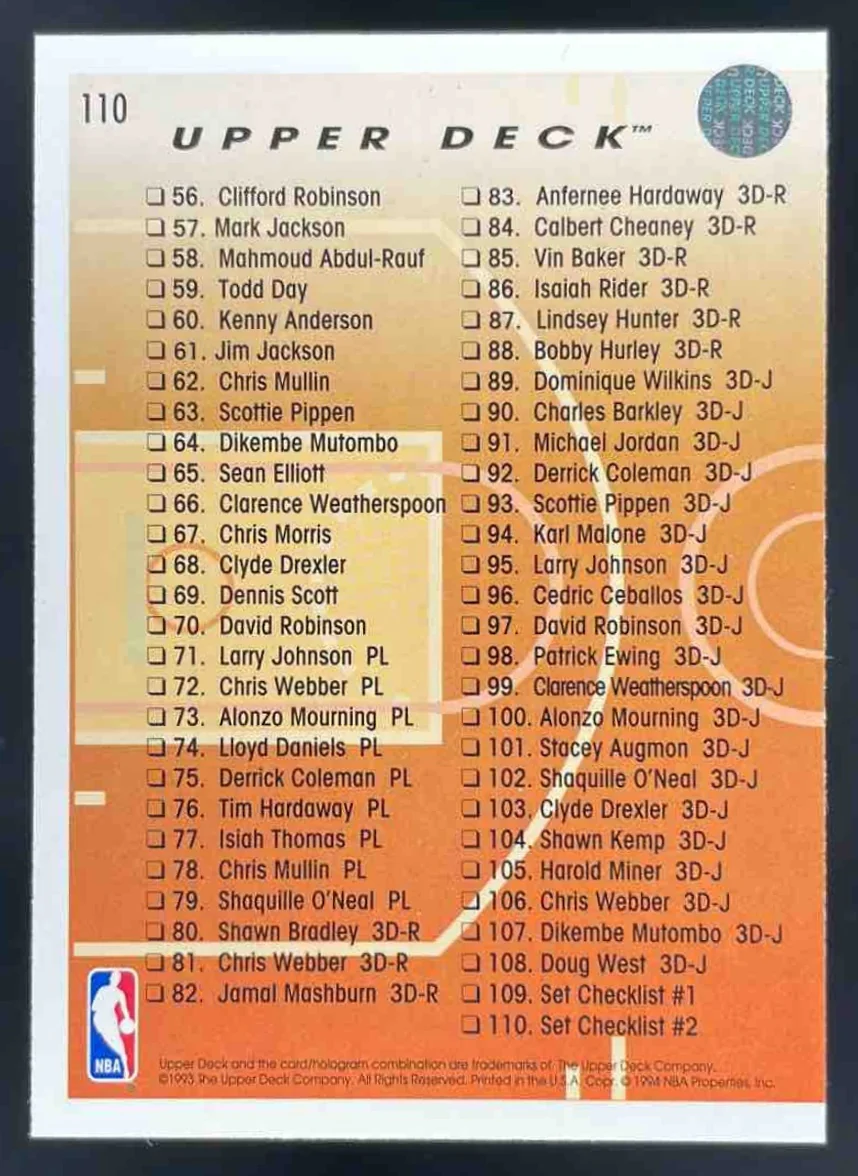 1994 Upper Deck #110 Checklist Michael Jordan - Image 2