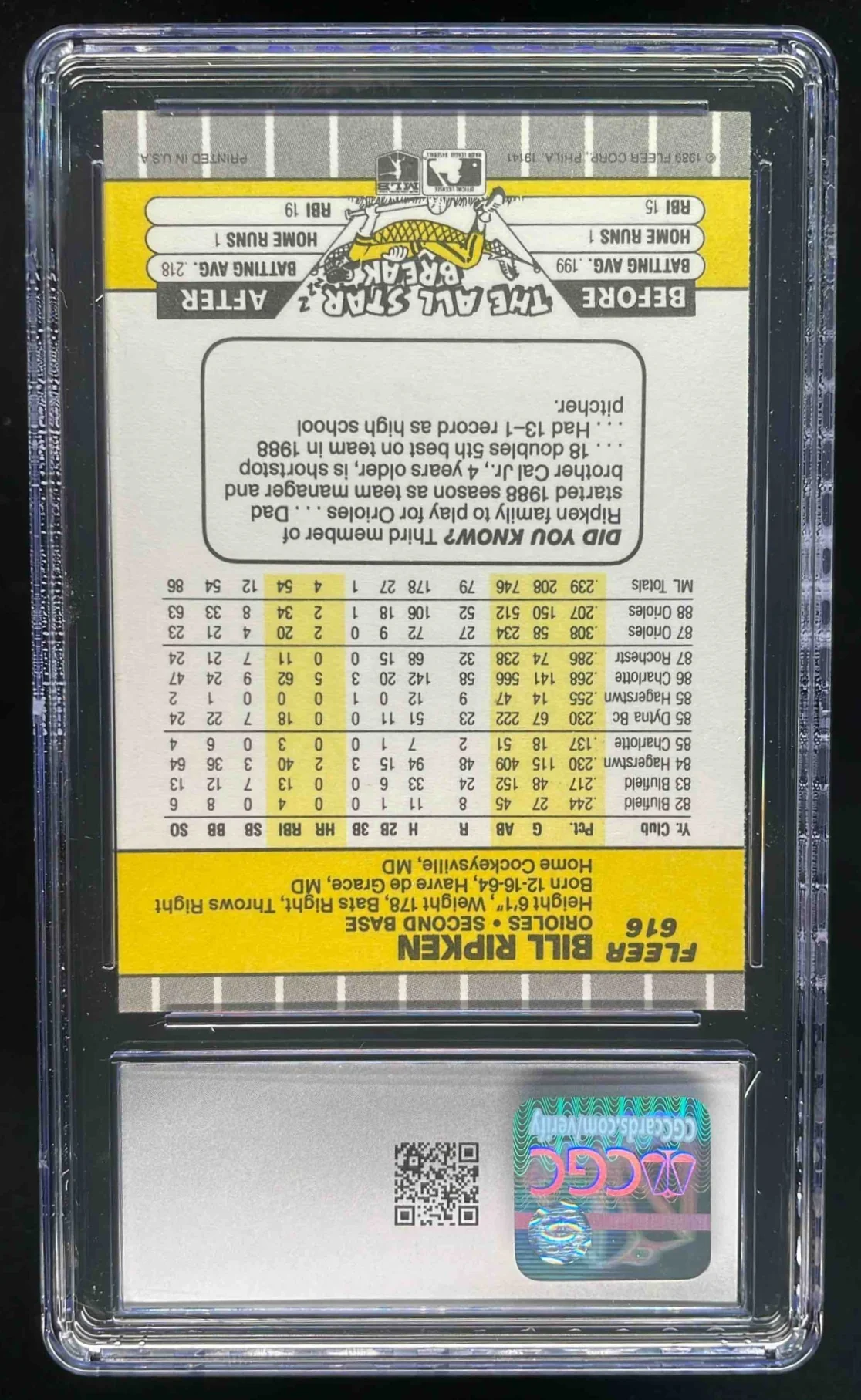 1989 Fleer #616 Bill Ripken FF Error RC Rookie CGC 10 - Image 2
