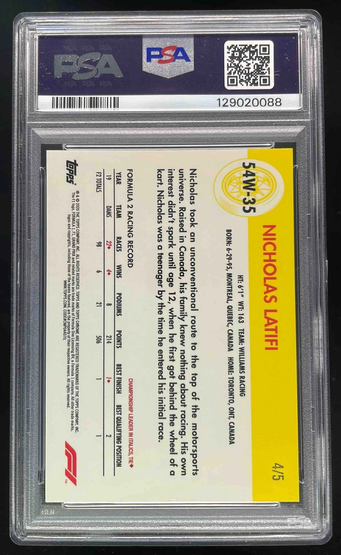 2020 Topps Chrome Formula 1 1954 World on Wheels Red Nicholas Latifi /5 PSA 8 - Image 2