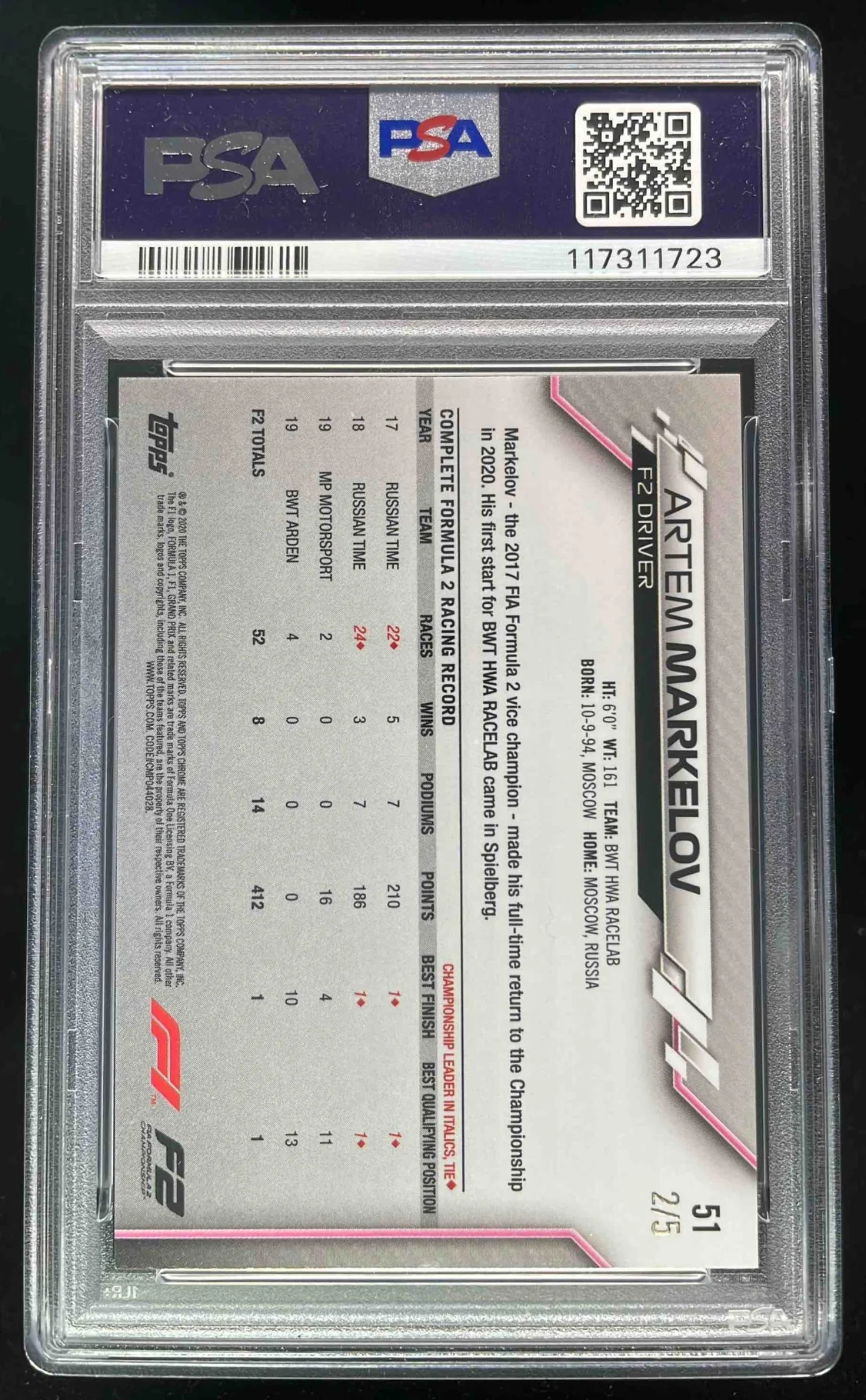 2020 Topps Chrome Formula 1 Red Refractor #51 Artem Markelov /5 PSA 8 - Image 2