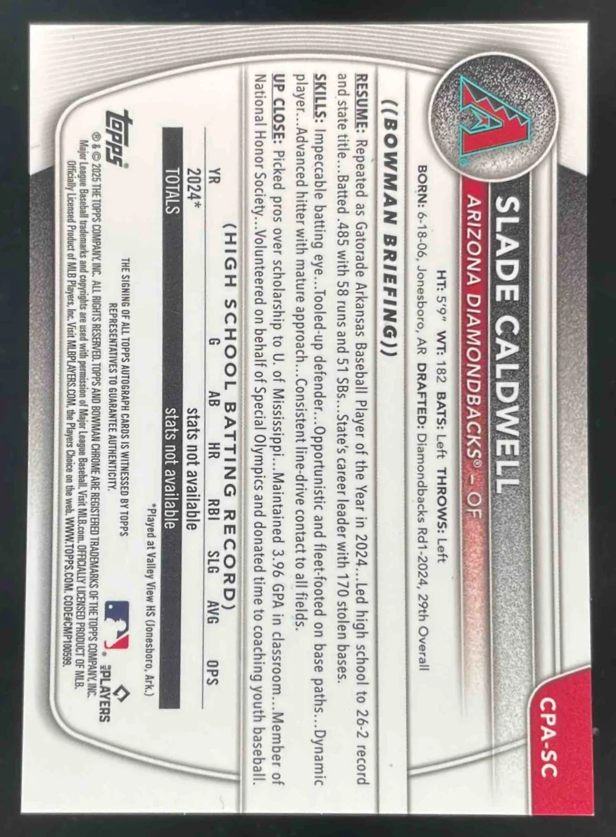 2025 Bowman Chrome Speckle Refractor #CPA-SC Slade Caldwell RC Auto /299 - Image 2