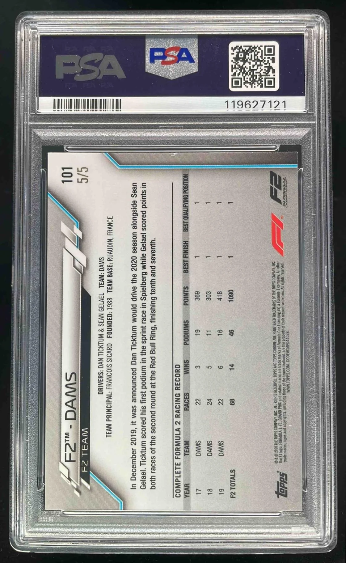 2020 Topps Chrome Sapphire Formula 1 Red #101 Dams F2 Team /5 PSA 8 - Image 2