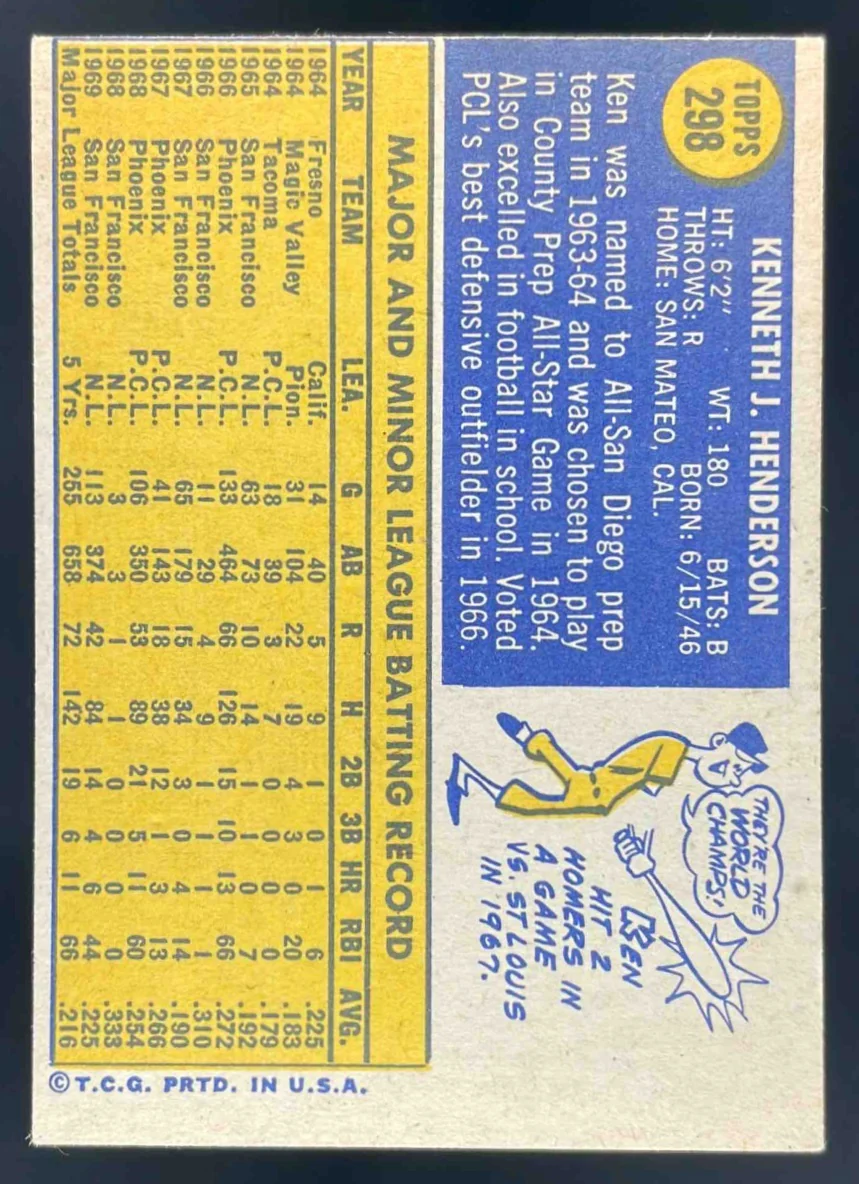 1970 Topps #298 Ken Henderson Rediscover Topps - Image 2