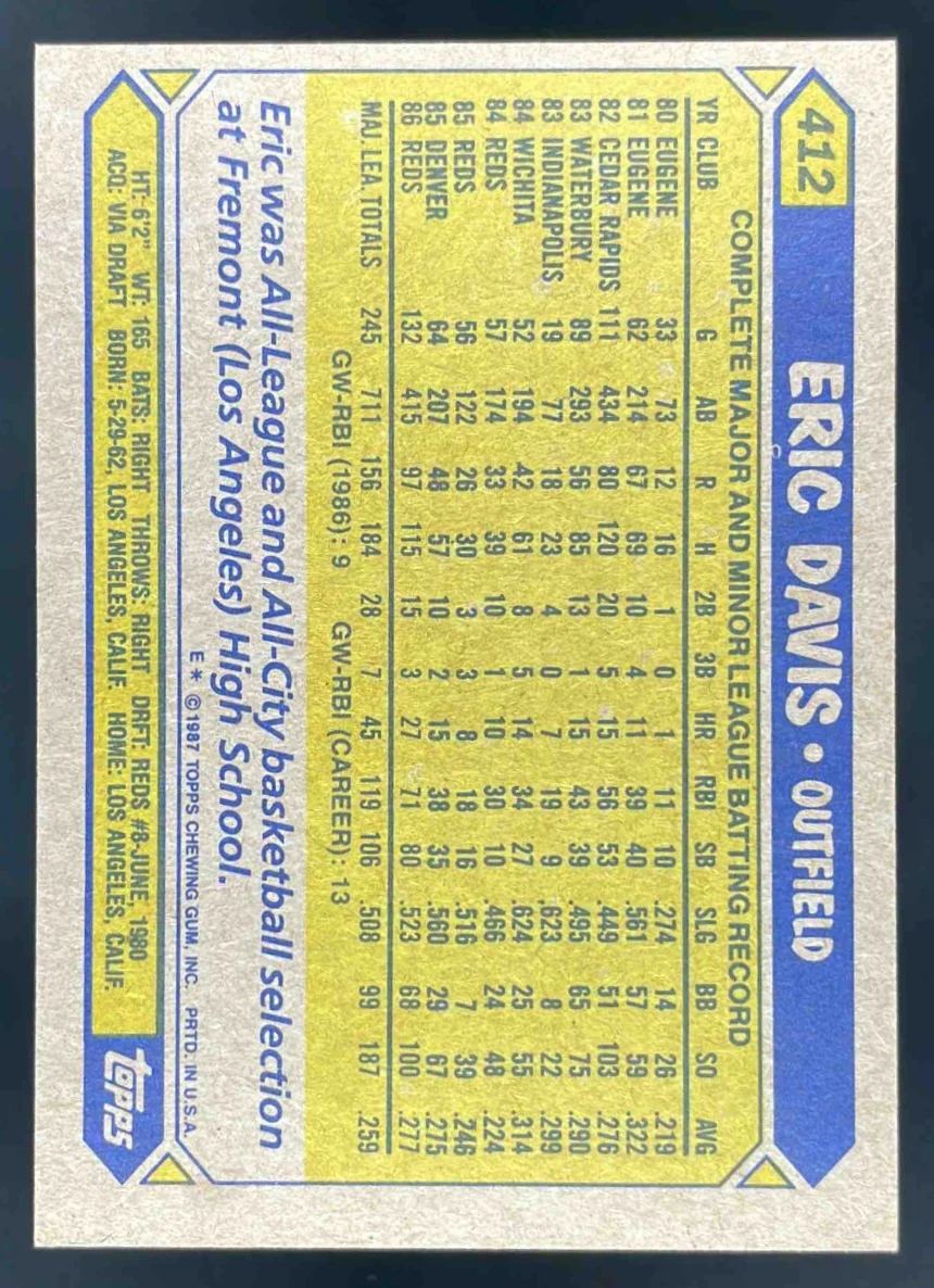 1987 Topps #412 Eric Davis Rediscover Topps - Image 2