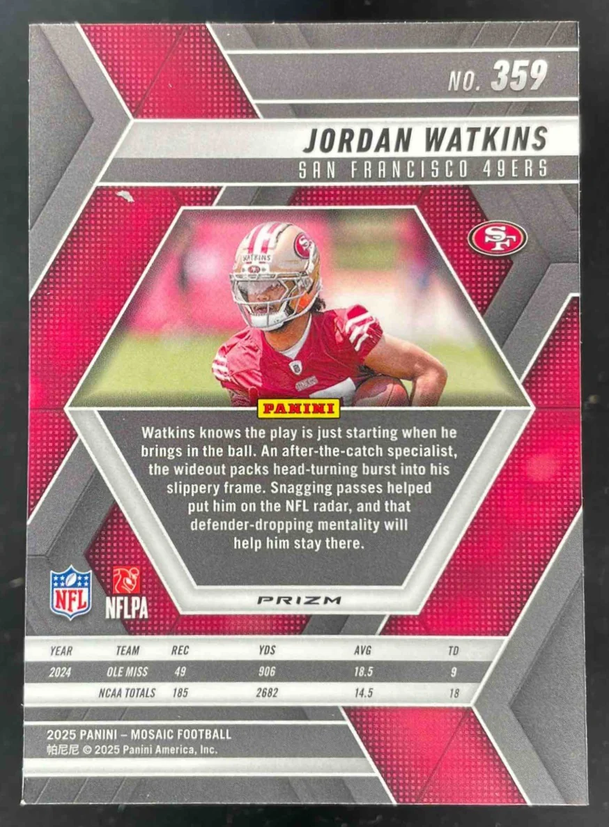 2025 Panini Mosaic Rookies Honeycomb Prizm #359 Jordan Watkins RC - Image 2