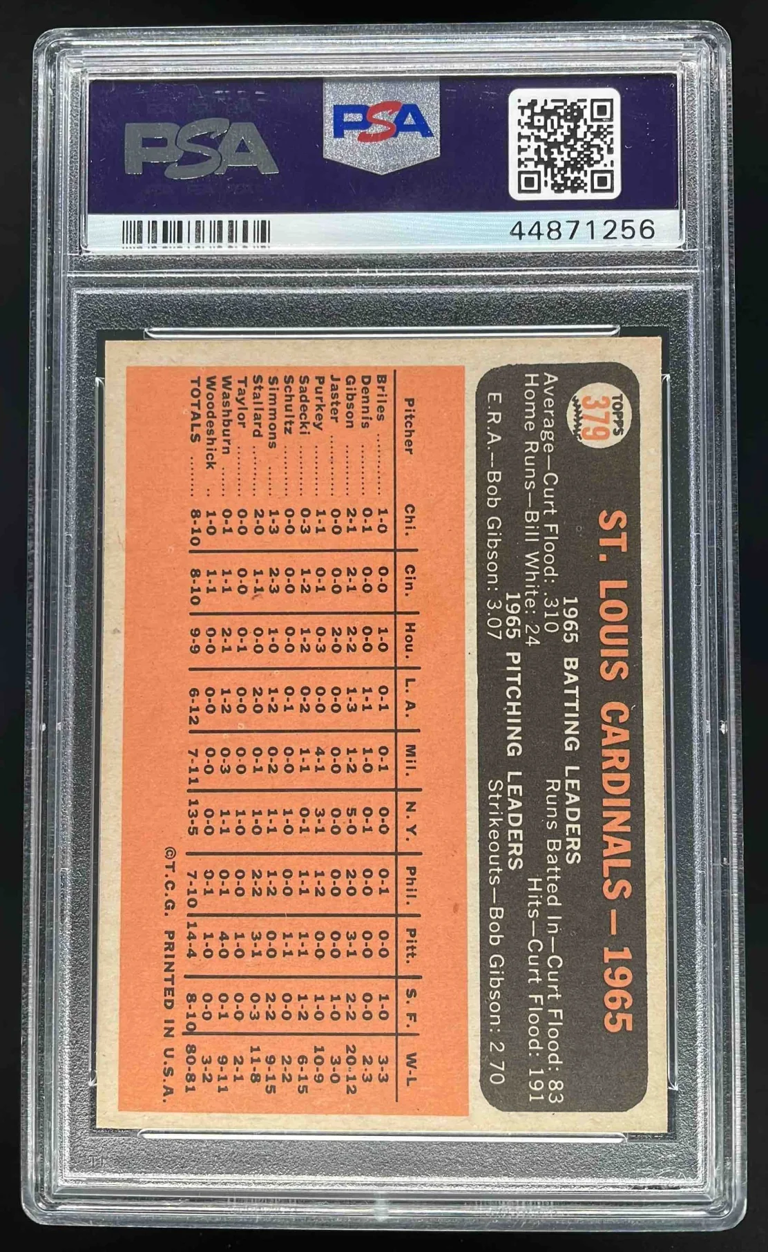 1966 Topps #379 St. Louis Cardinals PSA 8 - Image 2