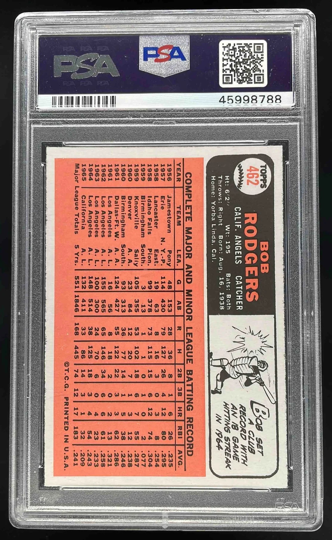 1966 Topps #462 Bob Rodgers PSA 9 - Image 2
