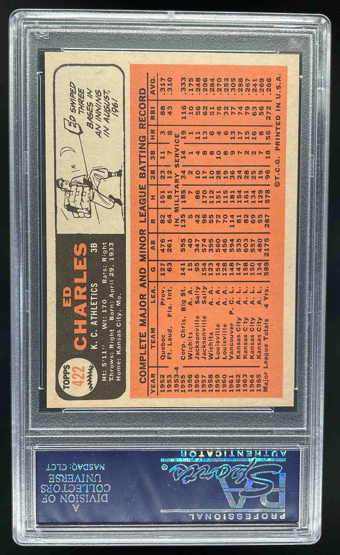 1966 Topps #422 Ed Charles PSA 9 - Image 2