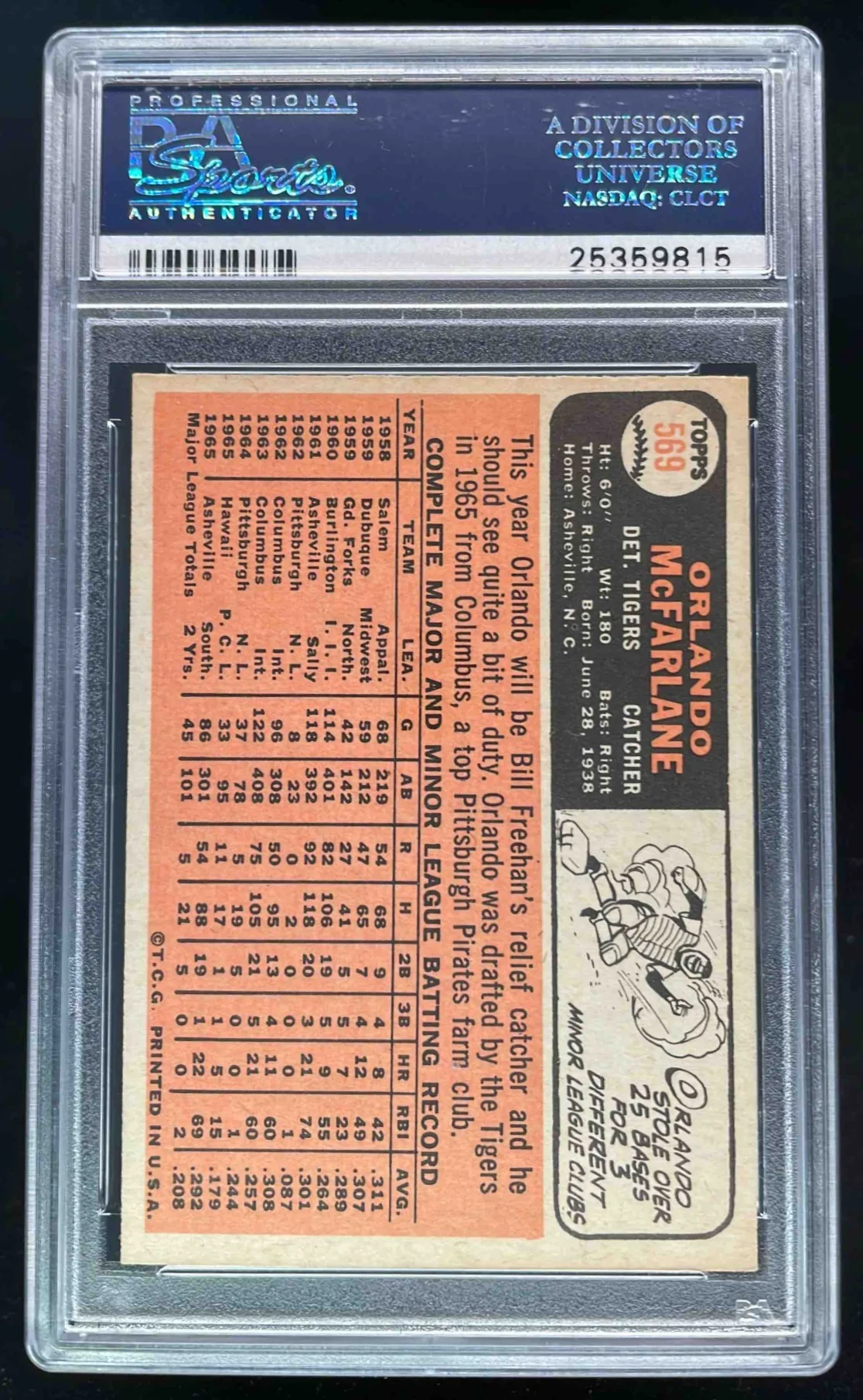 1966 Topps #569 Orlando McFarlane SP PSA 8 - Image 2
