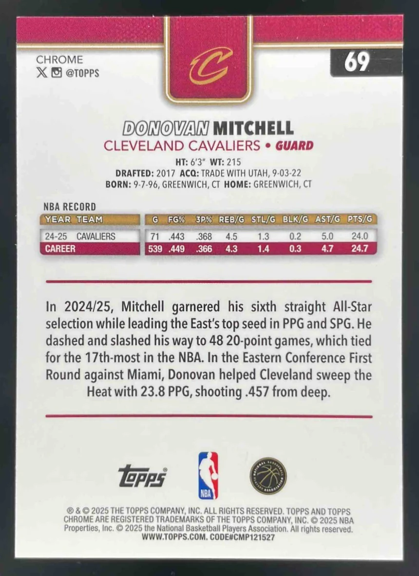 2025-26 Topps Chrome RayWave Blue Refractor #69 Donovan Mitchell /150 - Image 2