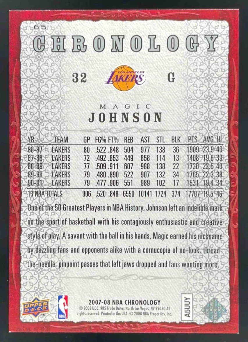 2007-08 Upper Deck Chronology #65 Magic Johnson /250 - Image 2