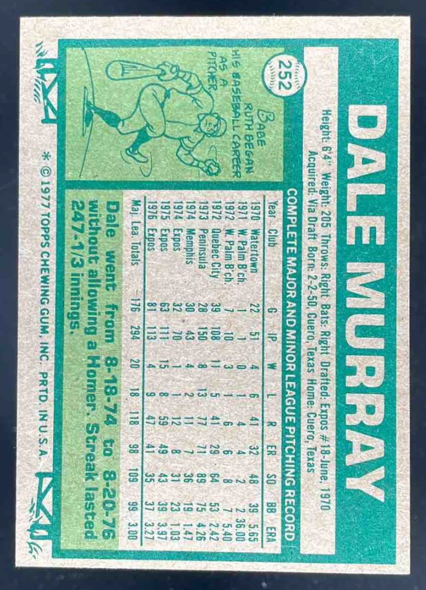 1977 Topps #252 Dale Murray Original - Image 2