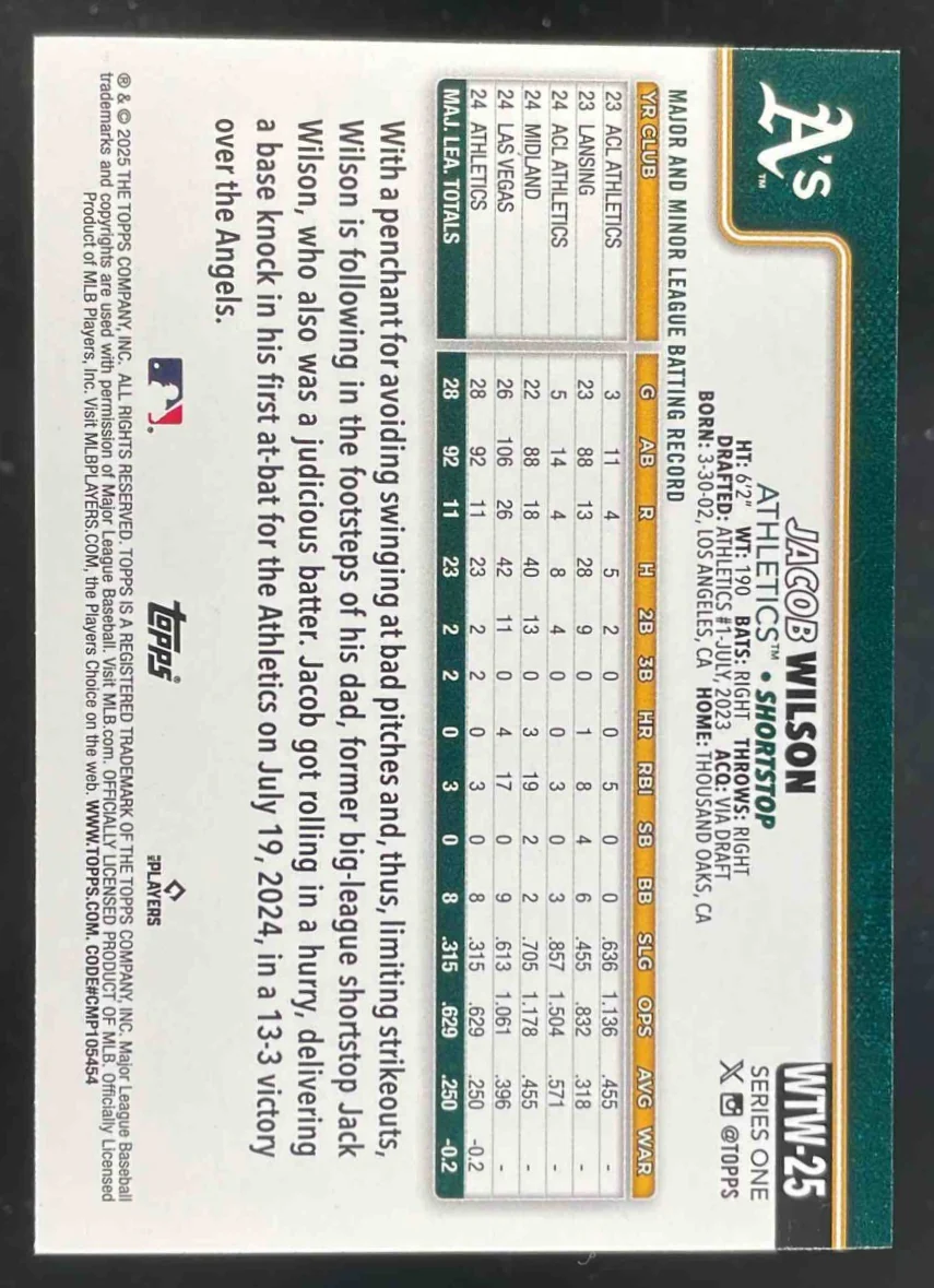 2025 Topps Walk This Way #WTW-25 Jacob Wilson RC - Image 2