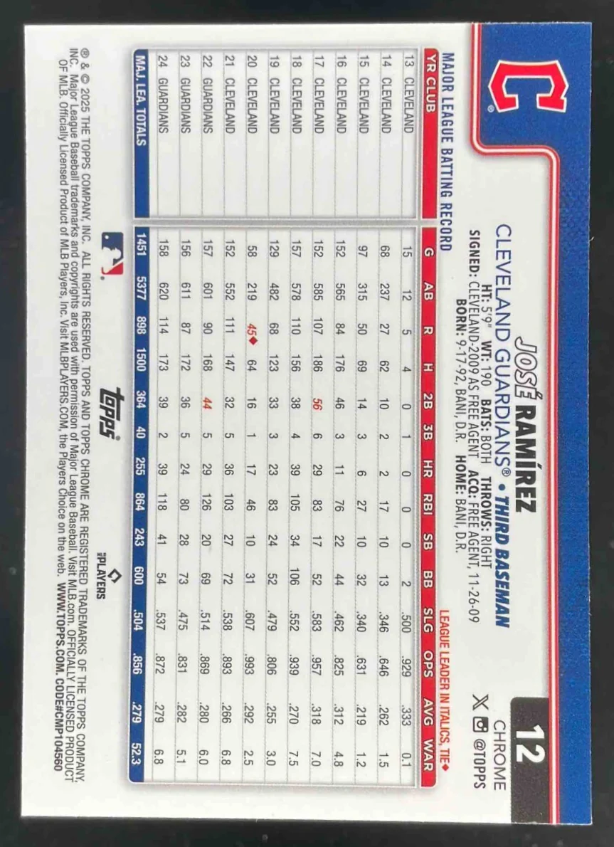 2025 Topps Chrome Image Variation #12 Jose Ramirez - Image 2
