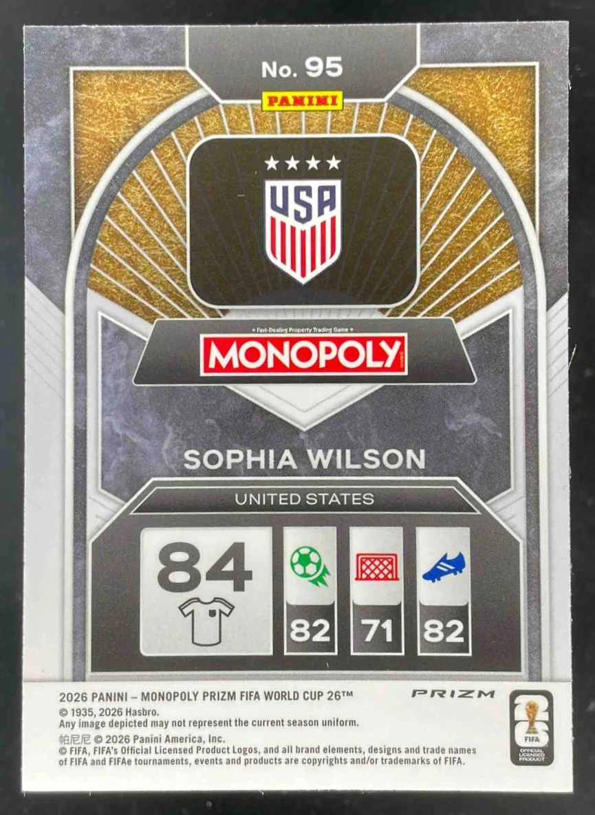 2026 Panini Prizm Monopoly World Cup Pink Stars Prizm #95 Sophia Wilson - Image 2
