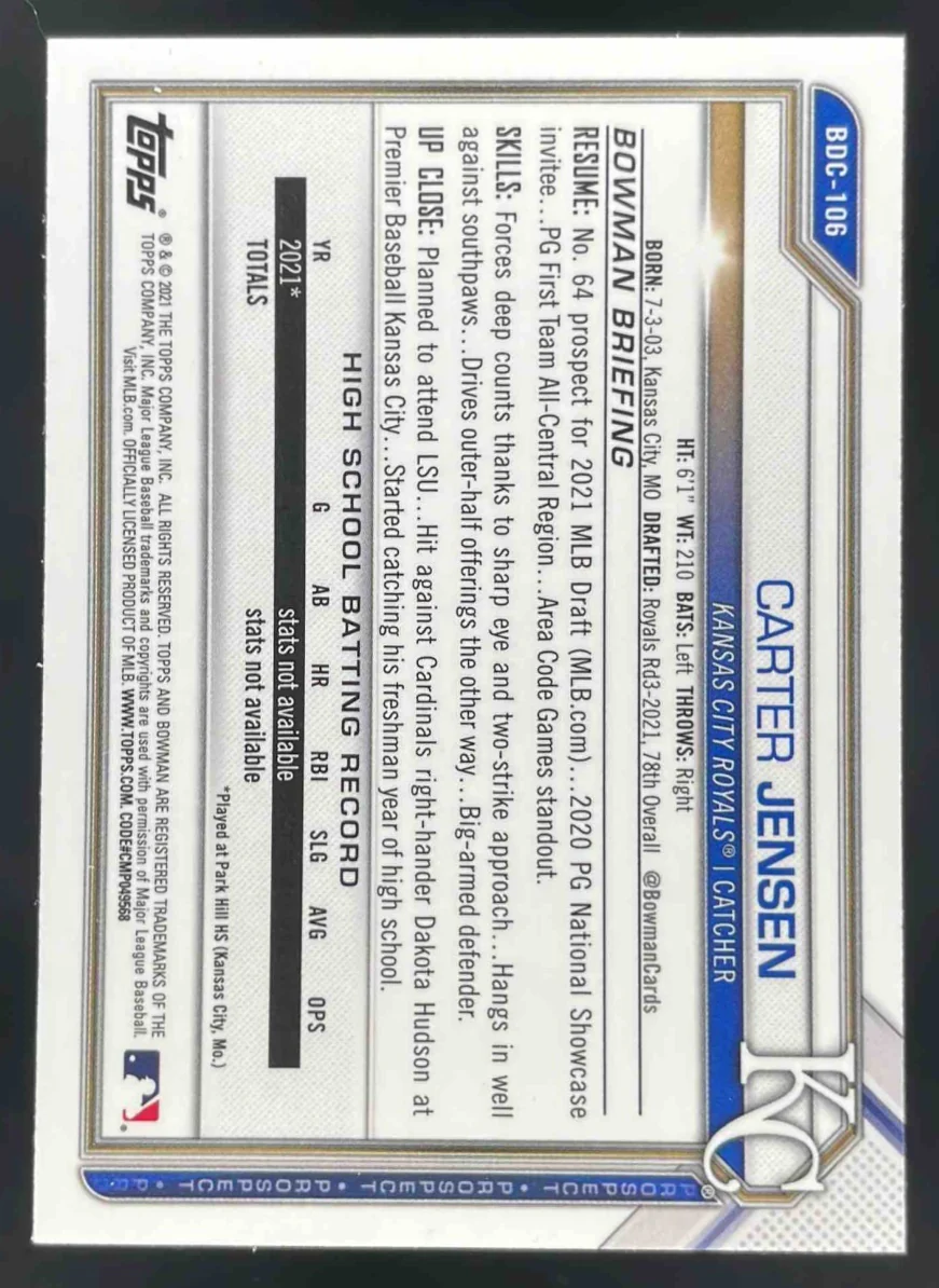2021 Bowman Draft Chrome Mega Box #BDC-106 Carter Jensen RC - Image 2