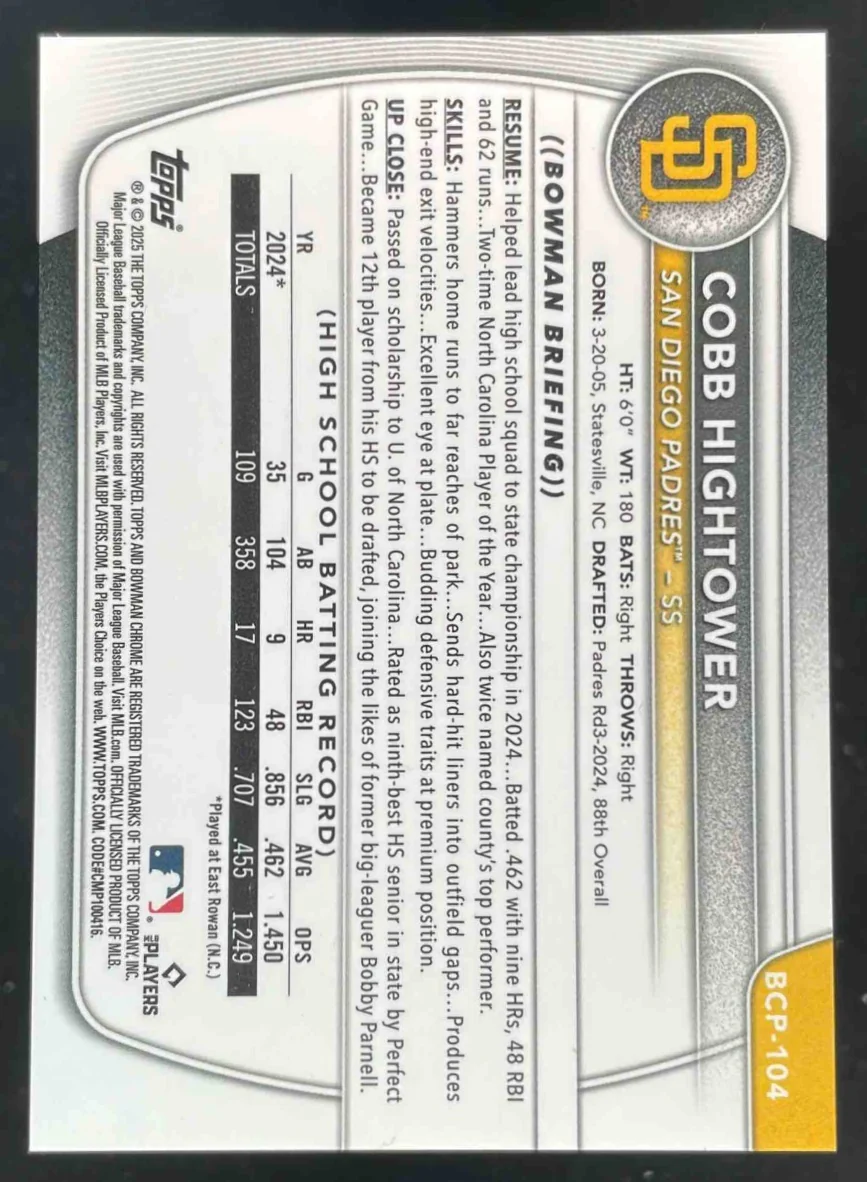 2025 Bowman Sapphire Chrome Orange Refractors #BCP-104 Cobb Hightower RC /25 - Image 2