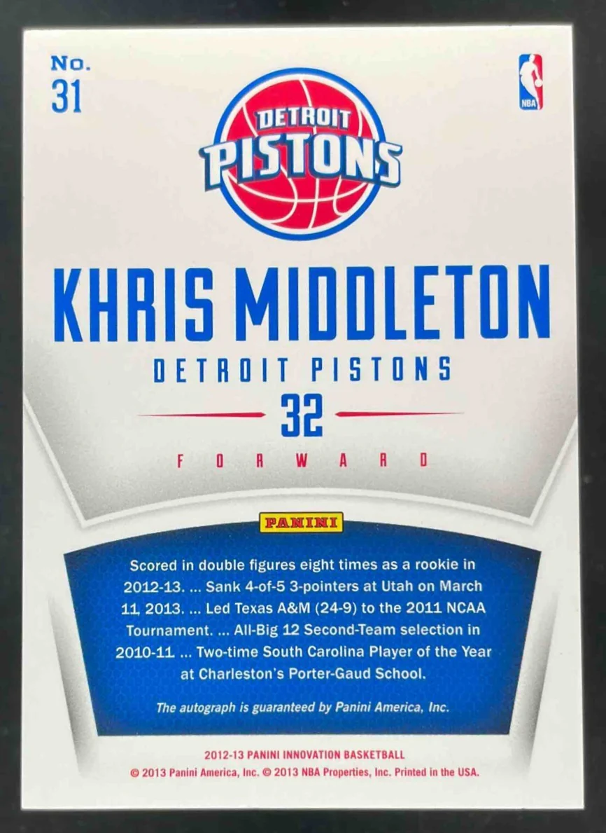 2012-13 Panini Innovation Rookie Innovative Ink #31 Khris Middleton RC Auto - Image 2